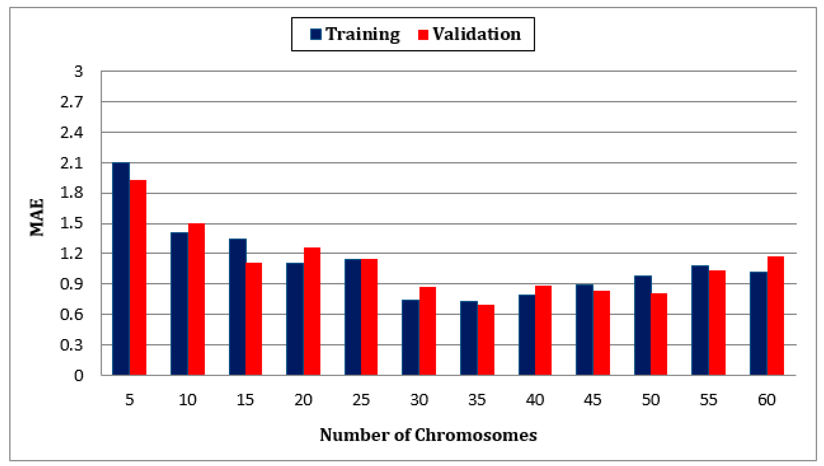 Applsci 09 04650 g011