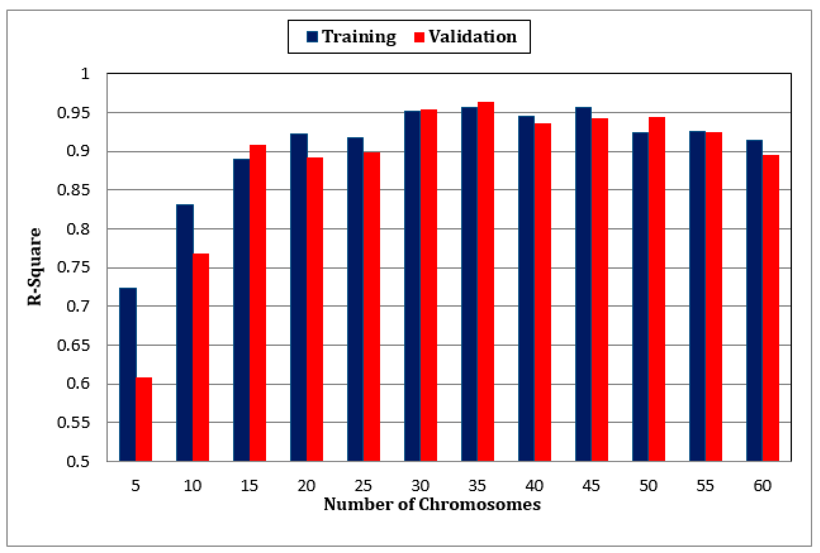 Applsci 09 04650 g012