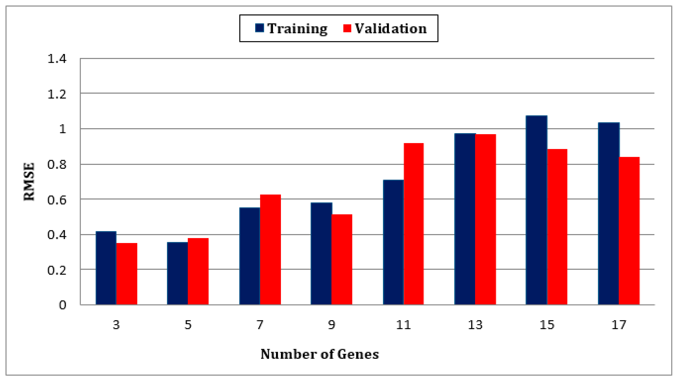 Applsci 09 04650 g013