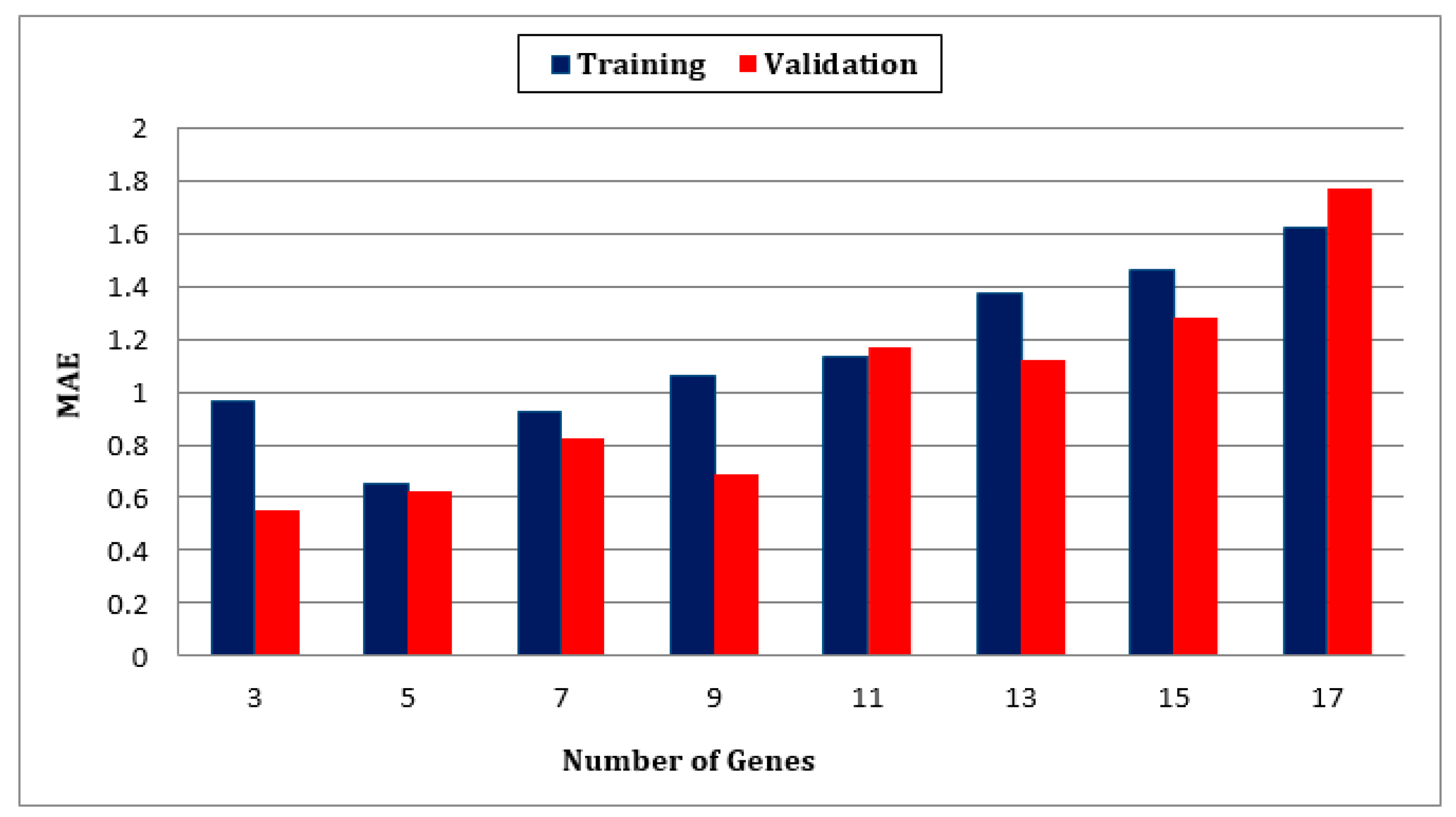 Applsci 09 04650 g014