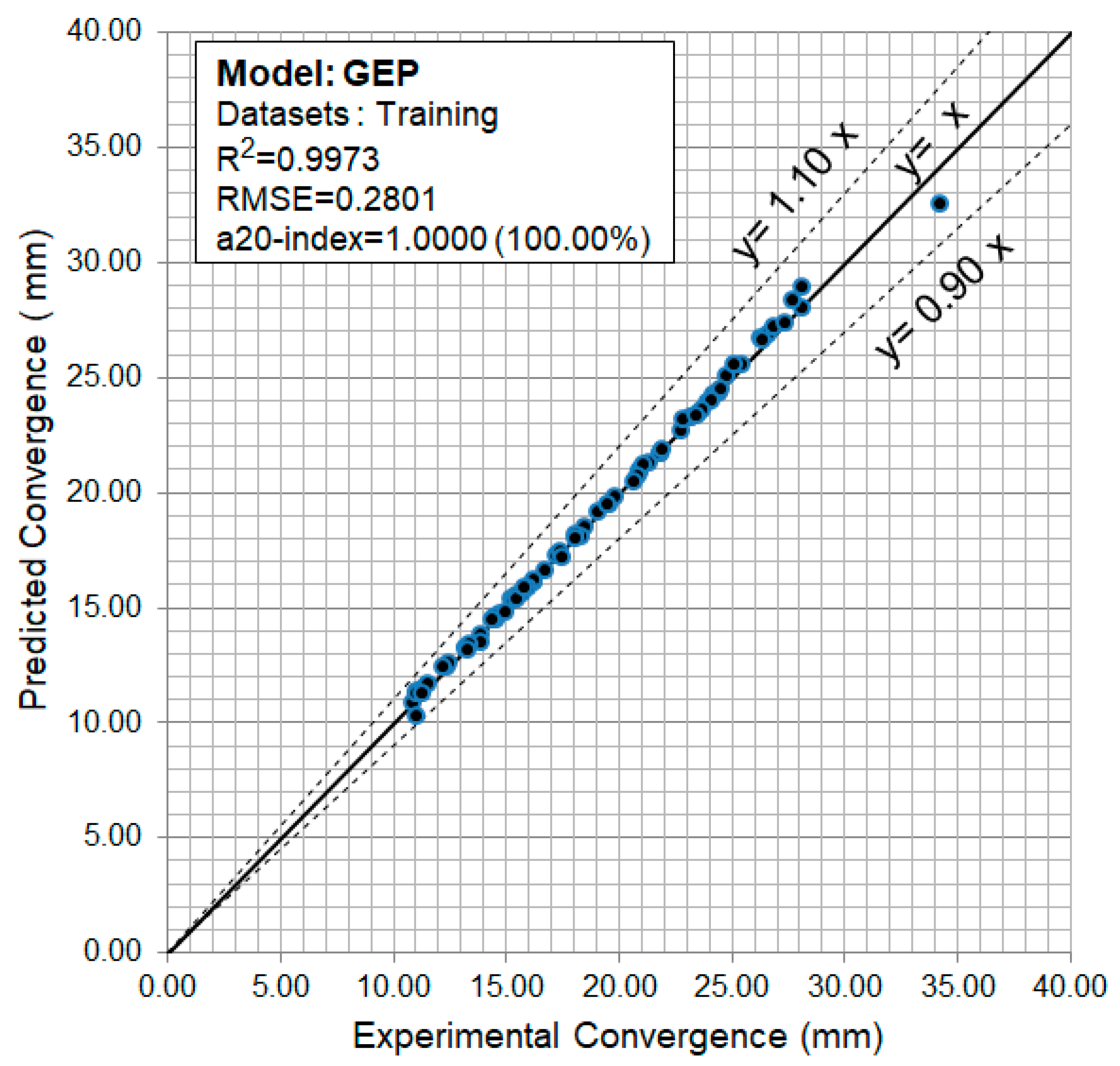 Applsci 09 04650 g016