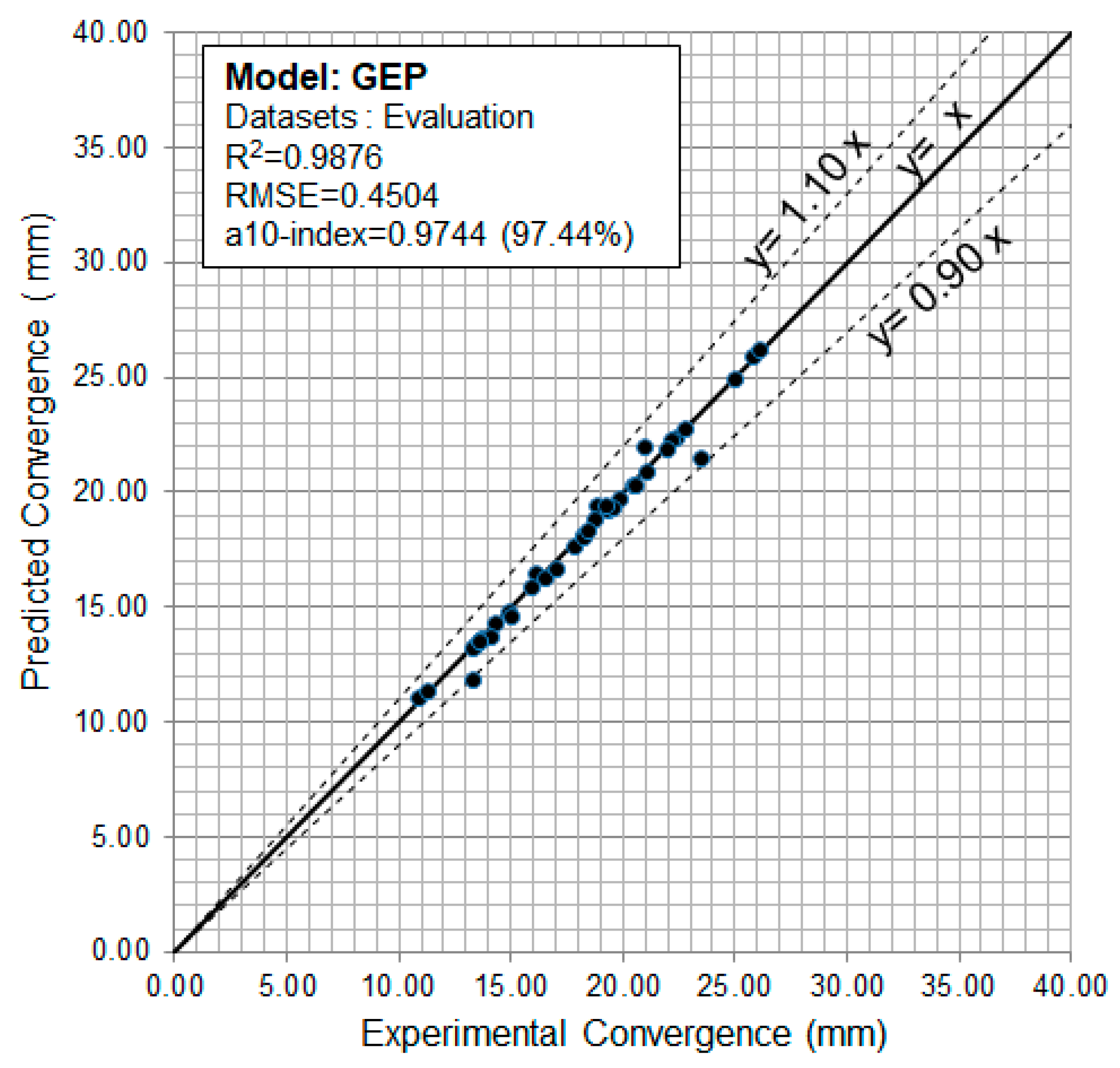 Applsci 09 04650 g017