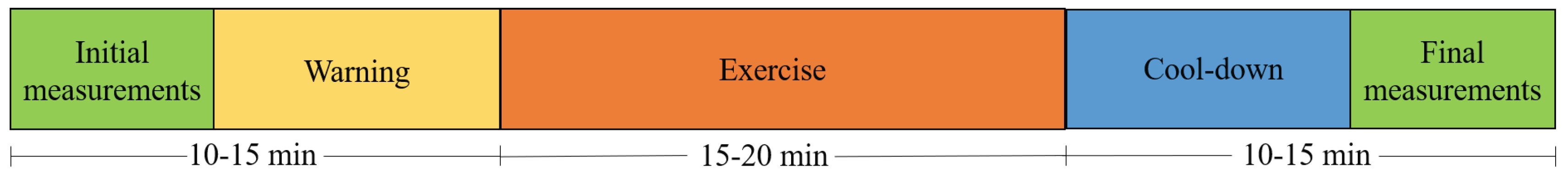 Applsci 09 04651 g001