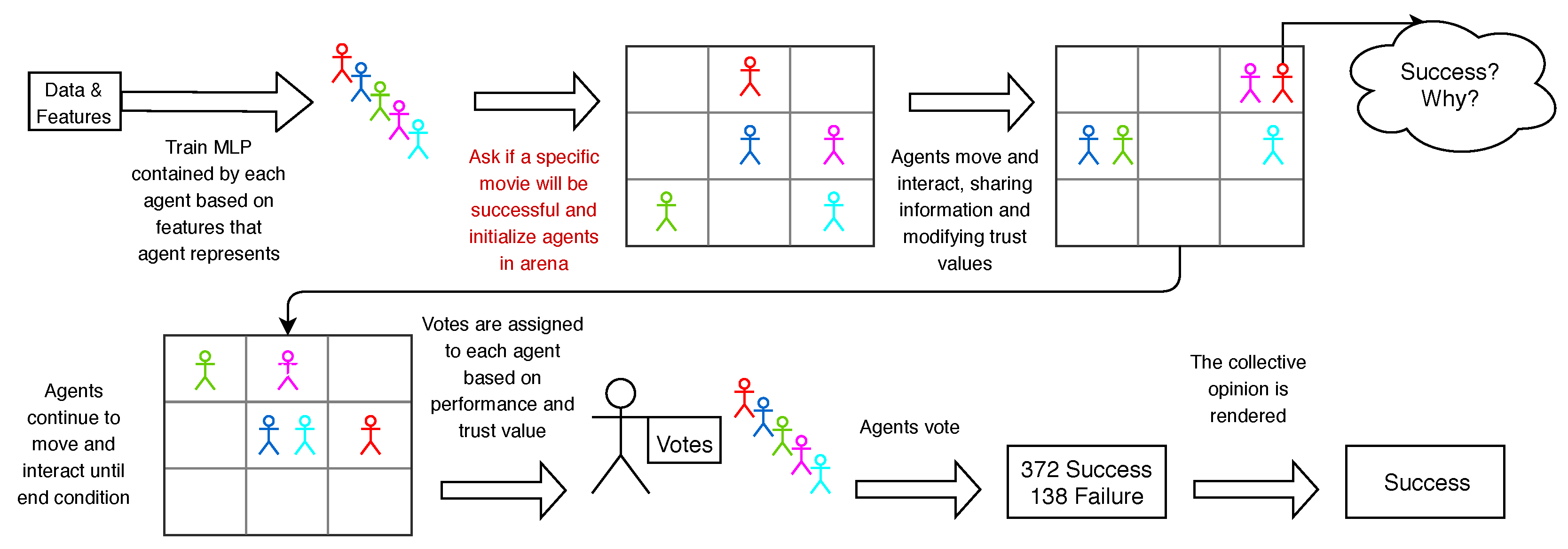 Applsci 09 04653 g001