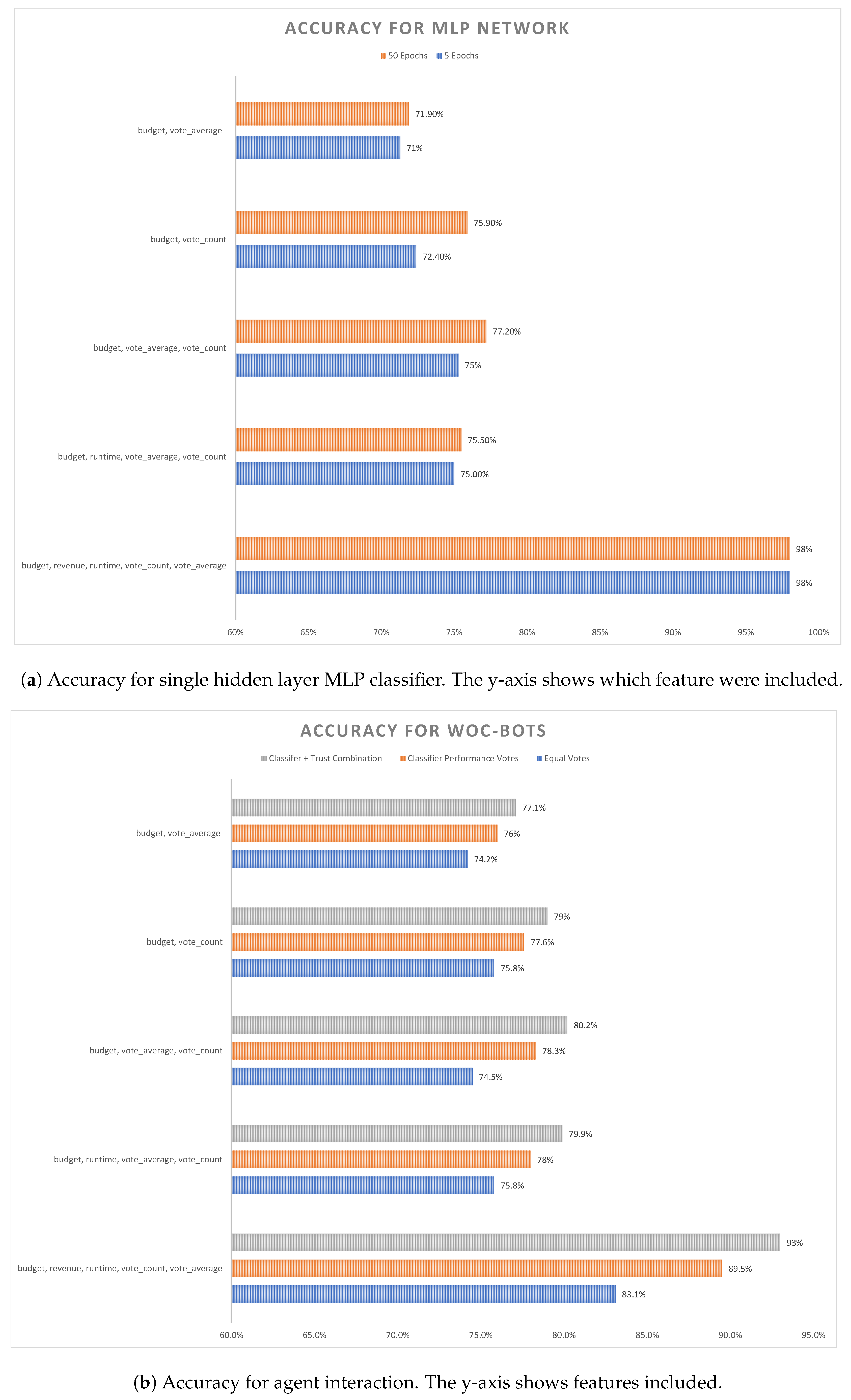 Applsci 09 04653 g002