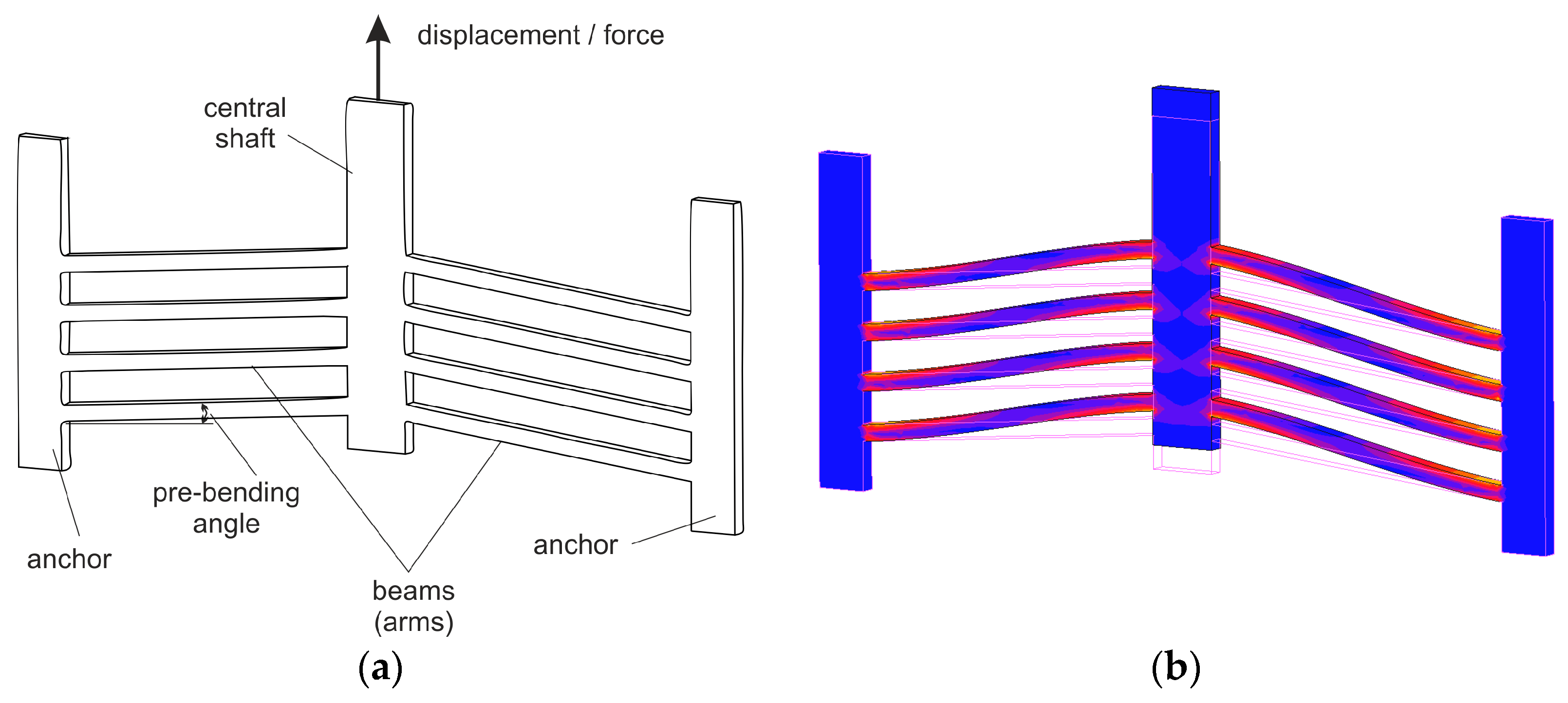 Applsci 09 04654 g001