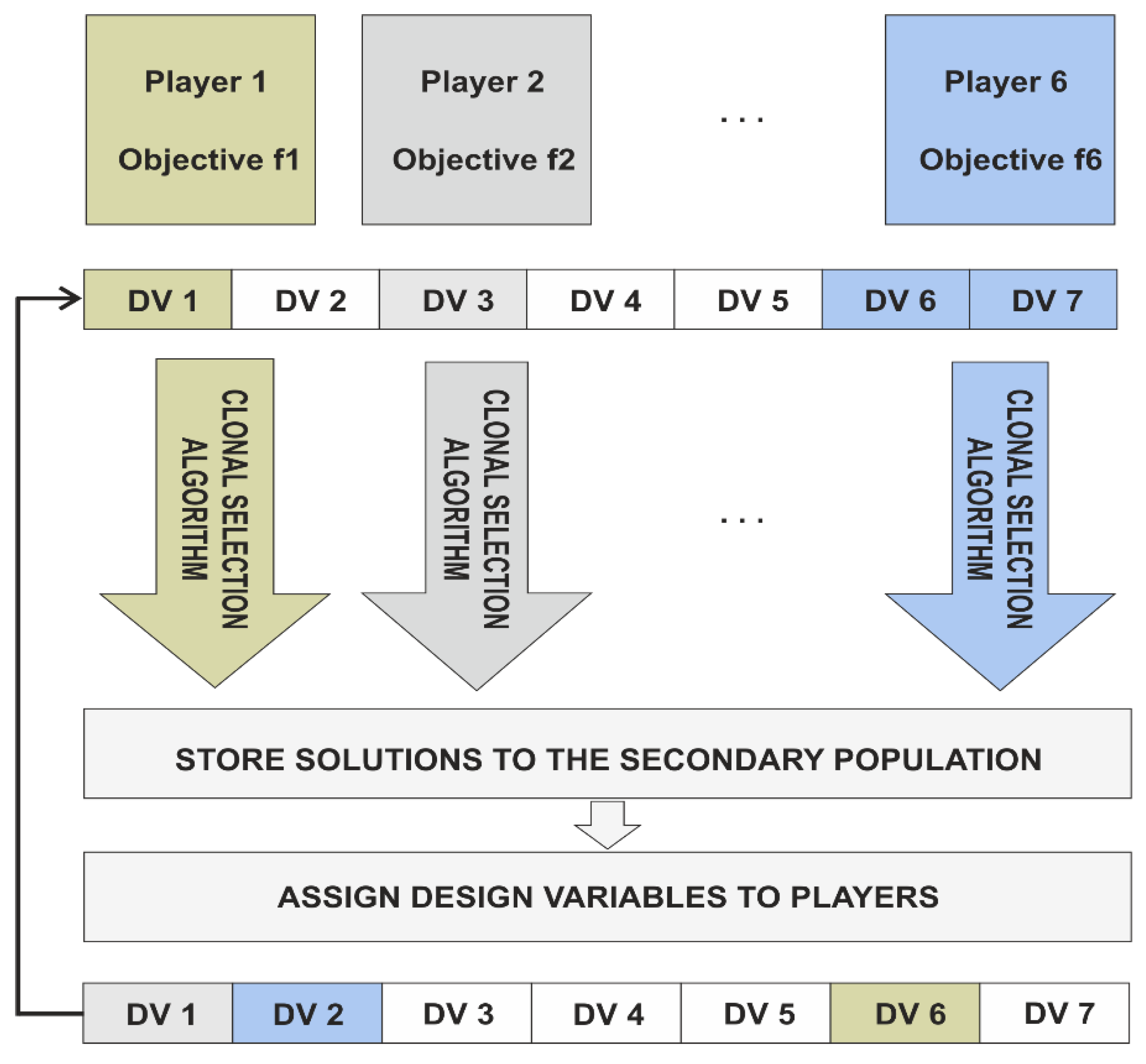 Applsci 09 04654 g009