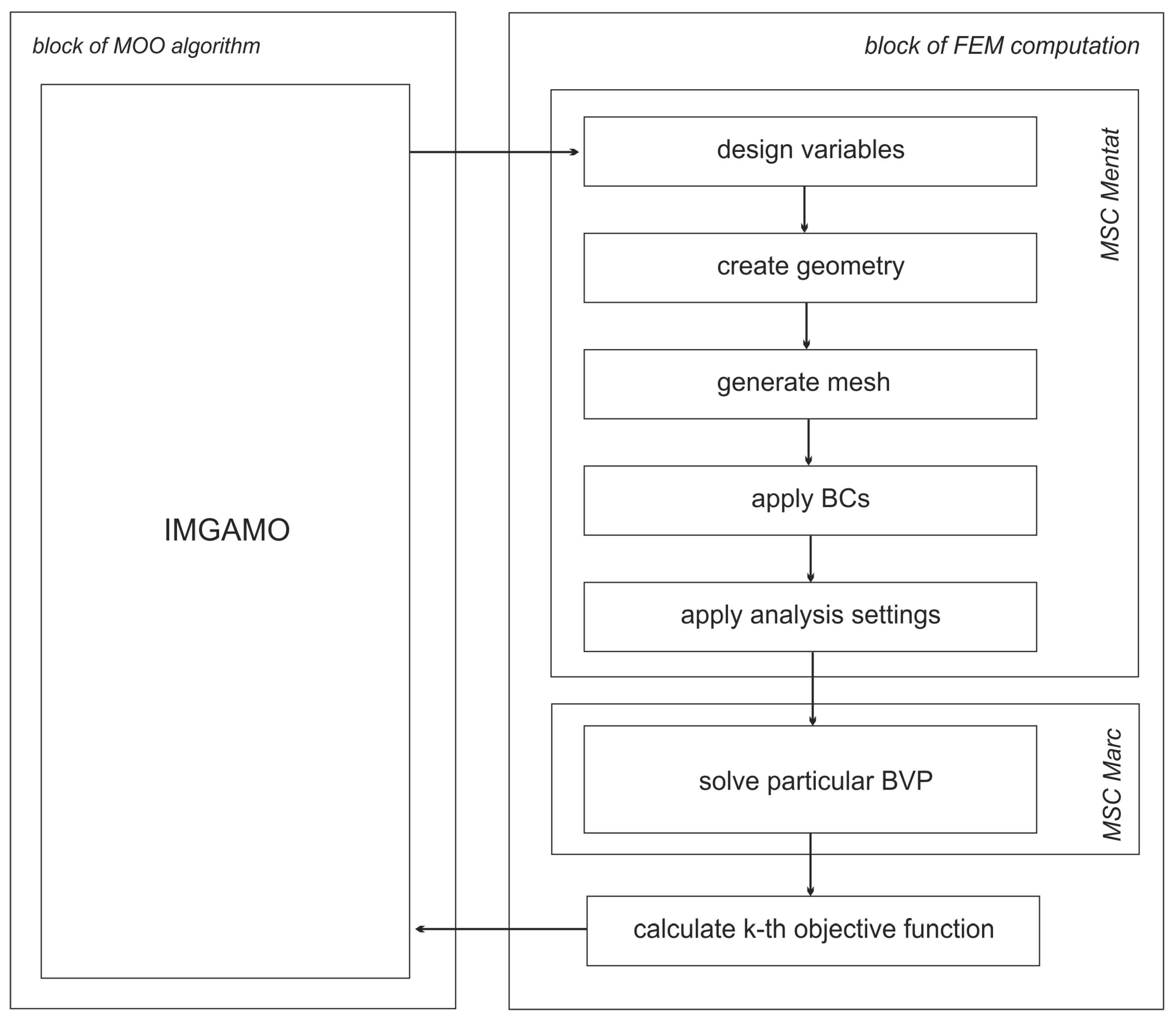 Applsci 09 04654 g010