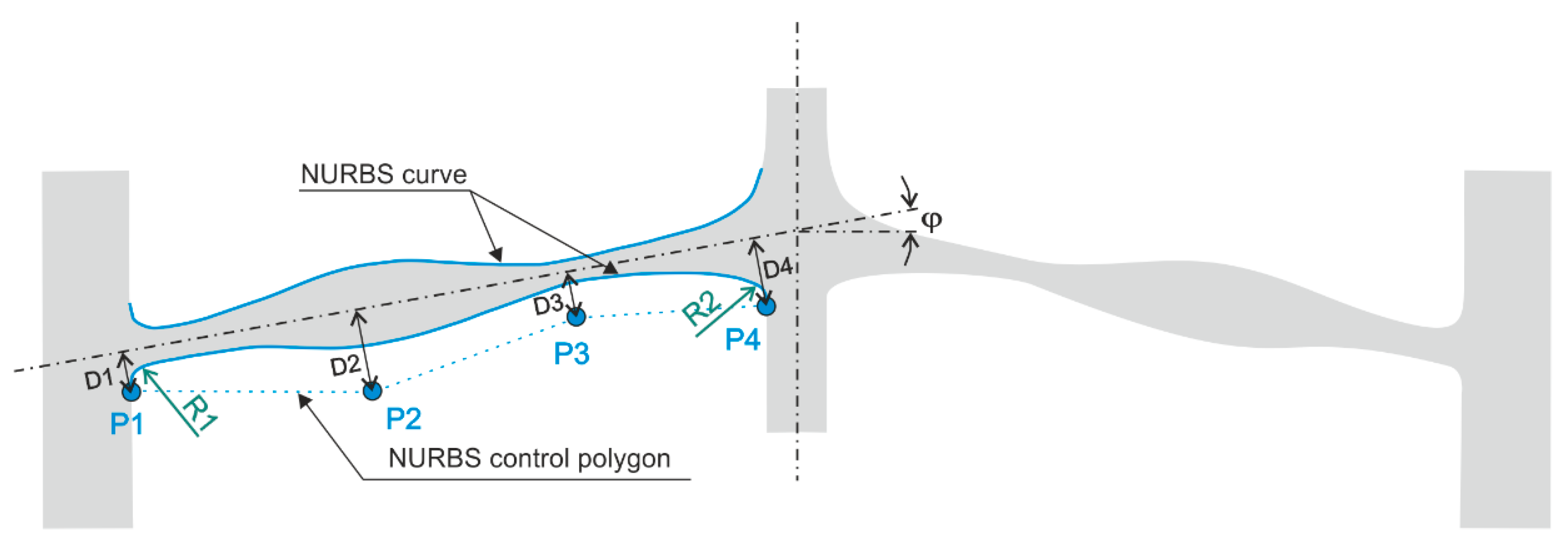 Applsci 09 04654 g011