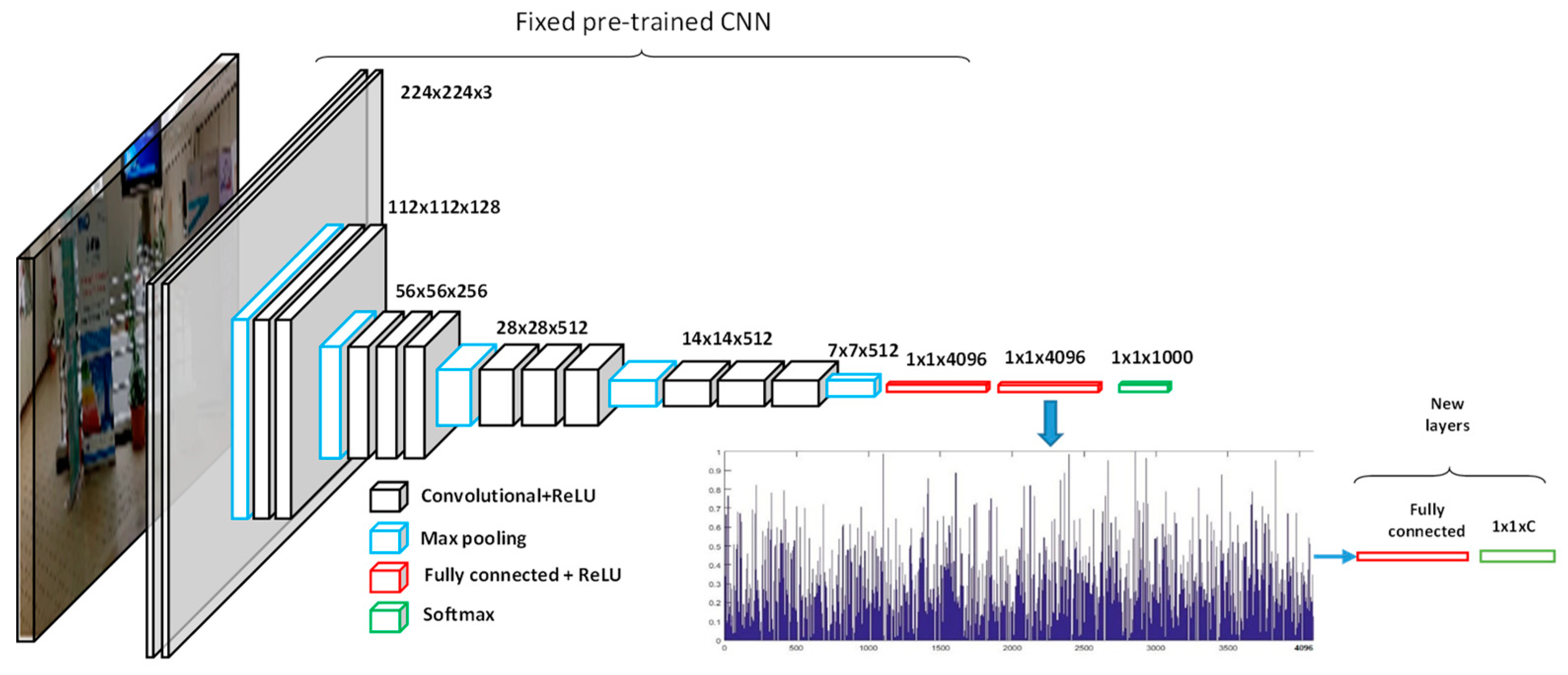 Applsci 09 04656 g002