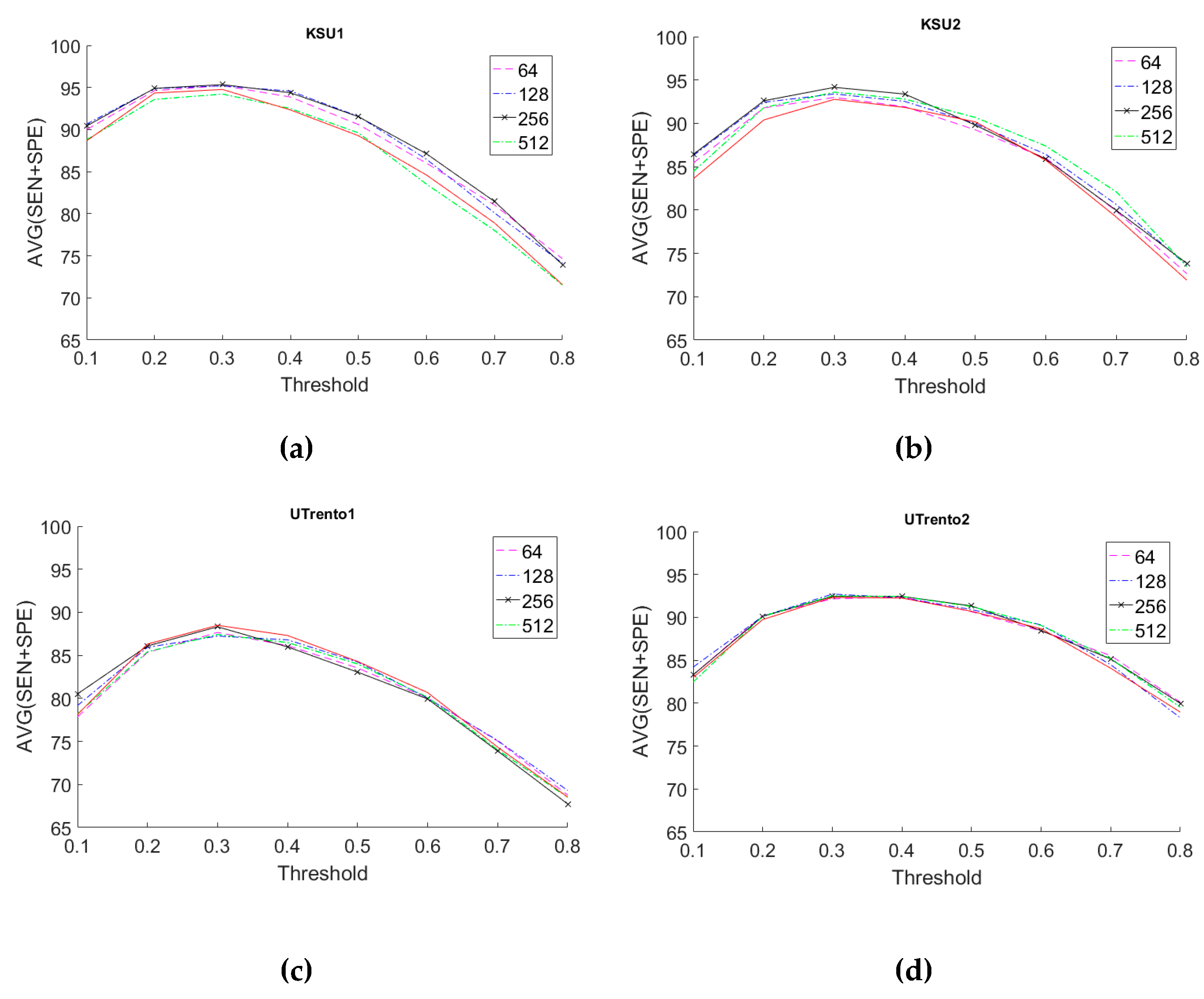 Applsci 09 04656 g013