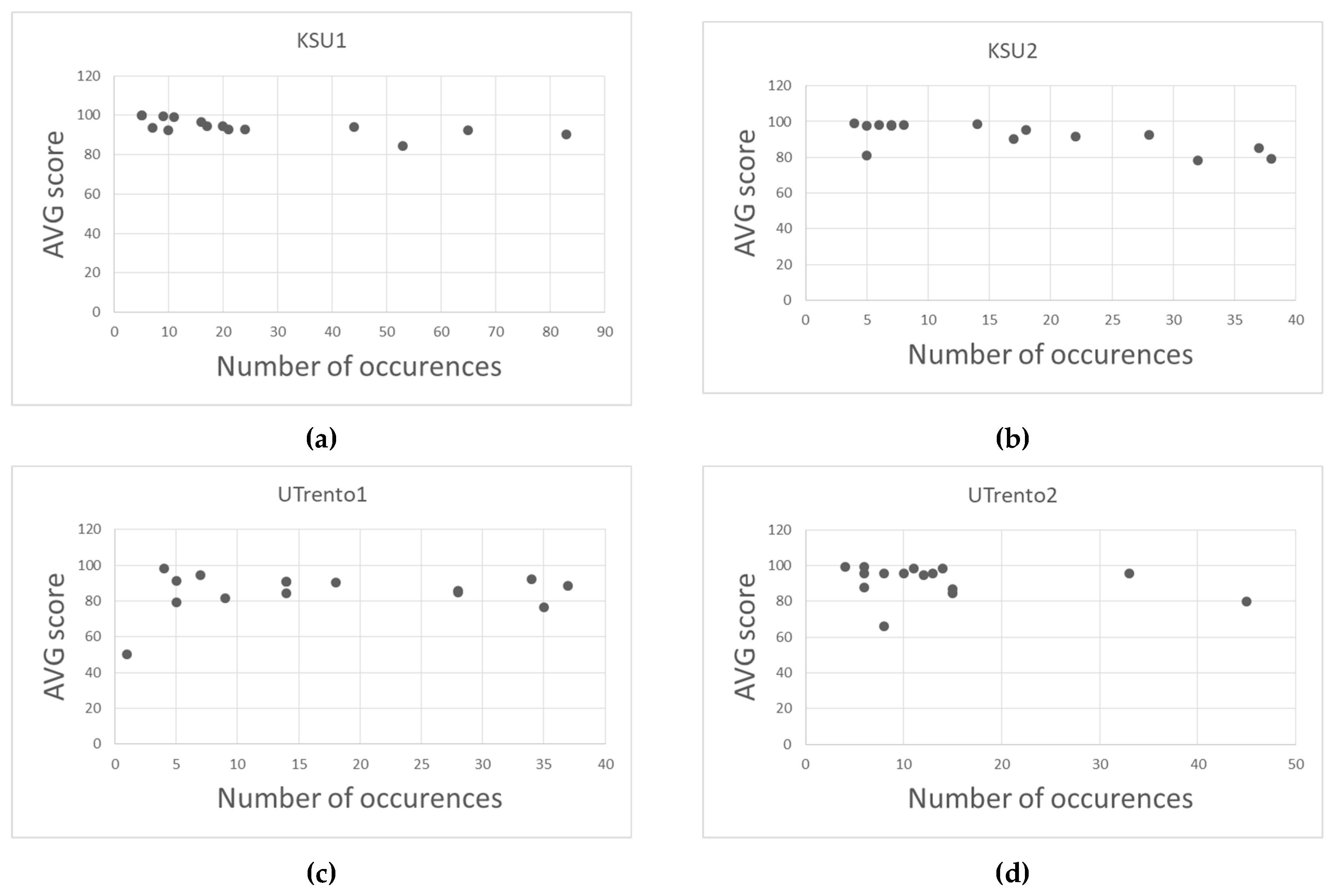 Applsci 09 04656 g014
