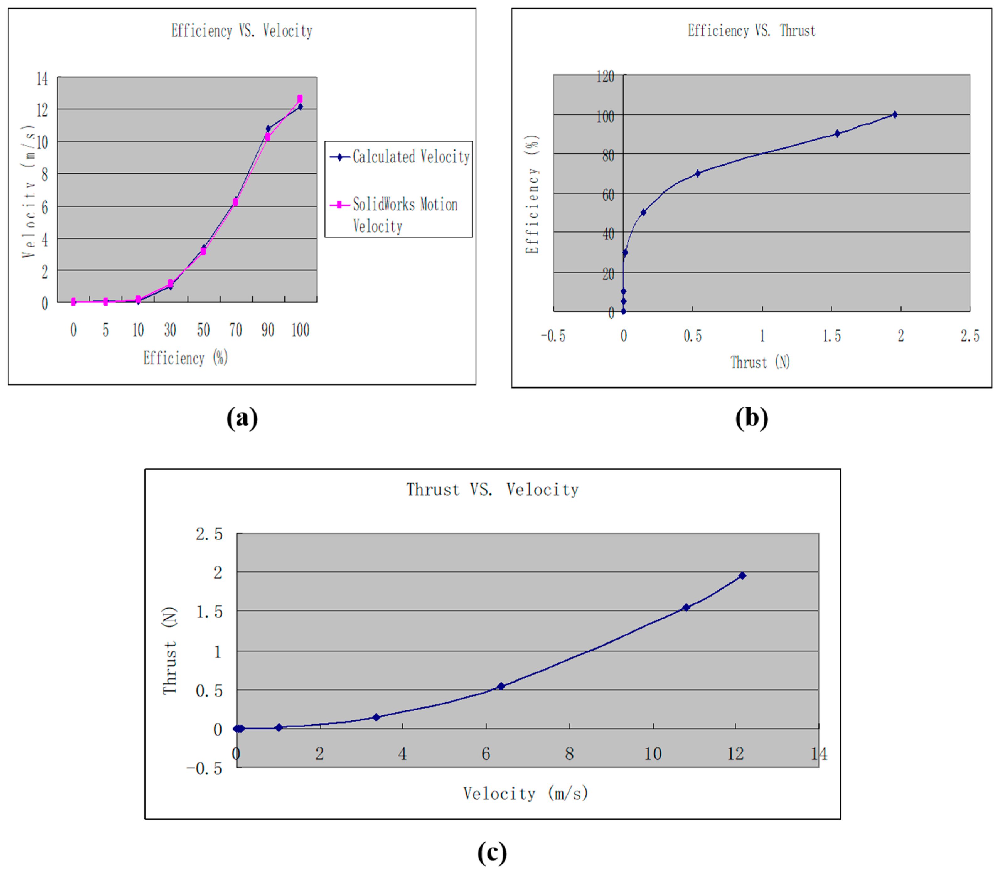 Applsci 09 04657 g004 Applsci 09 04657 g004