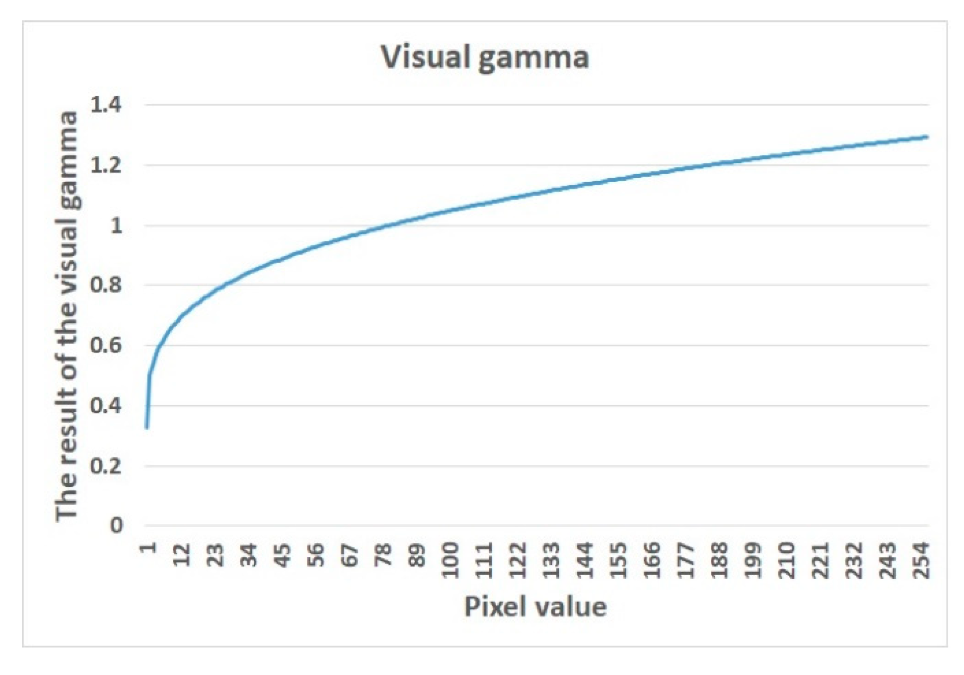 Applsci 09 04658 g003