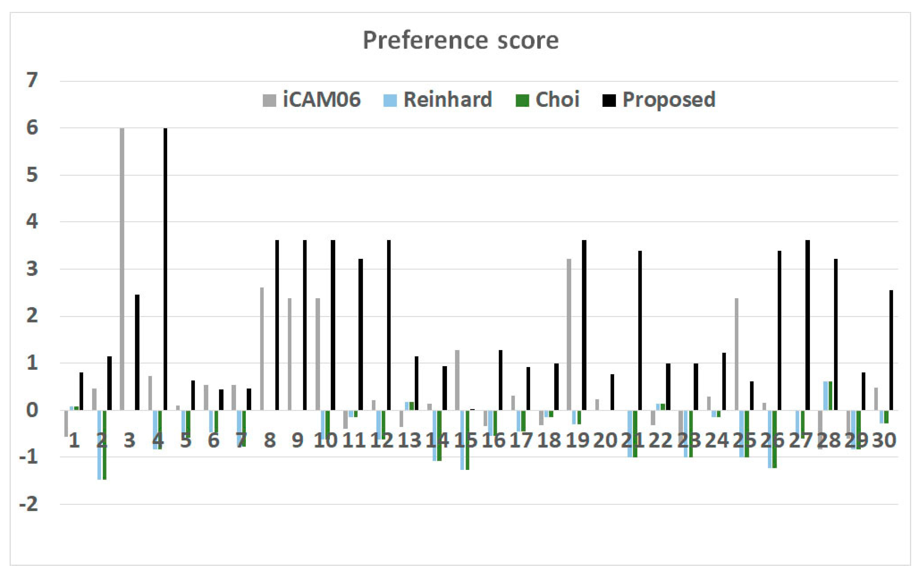 Applsci 09 04658 g014