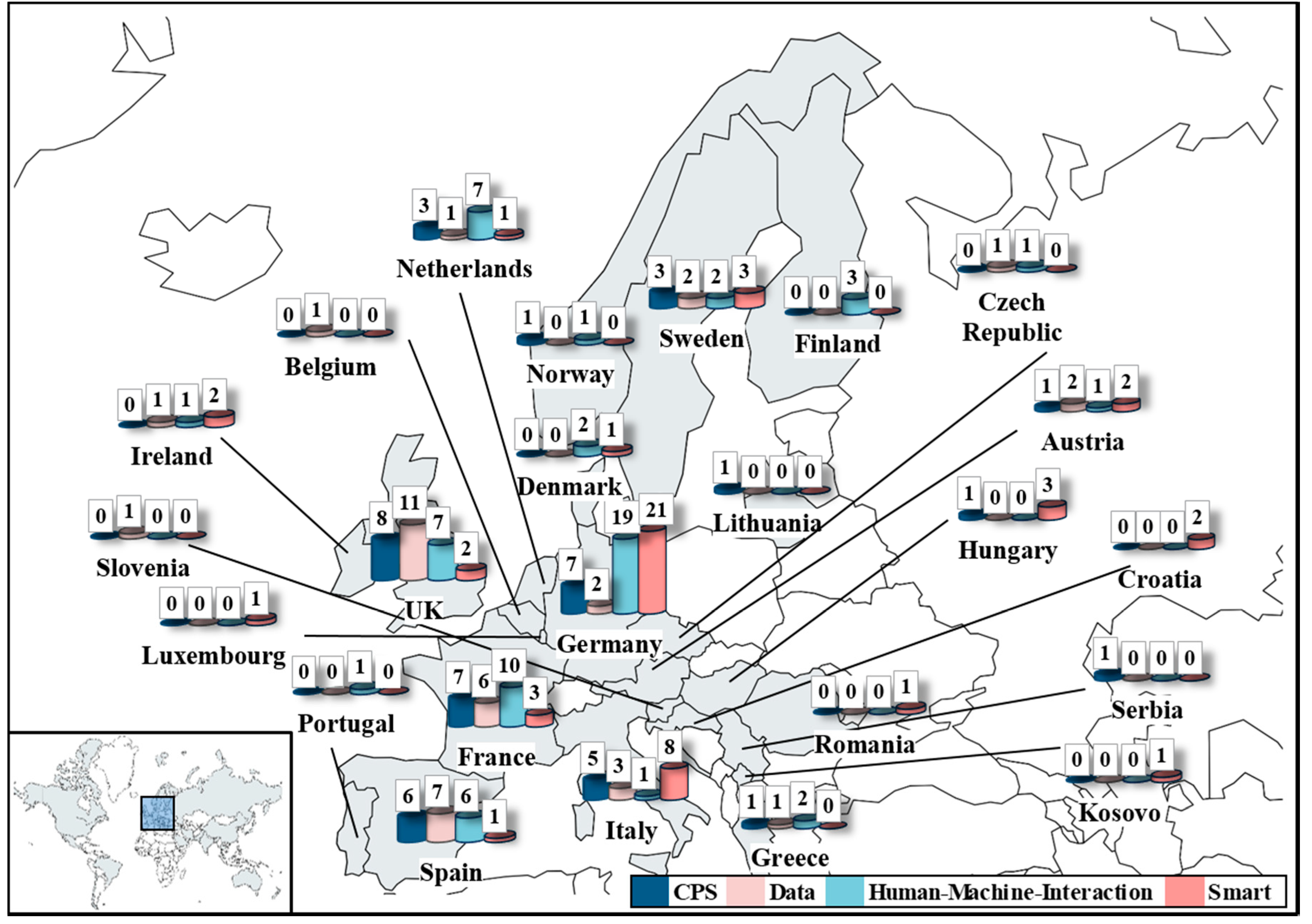 Applsci 09 04659 g004
