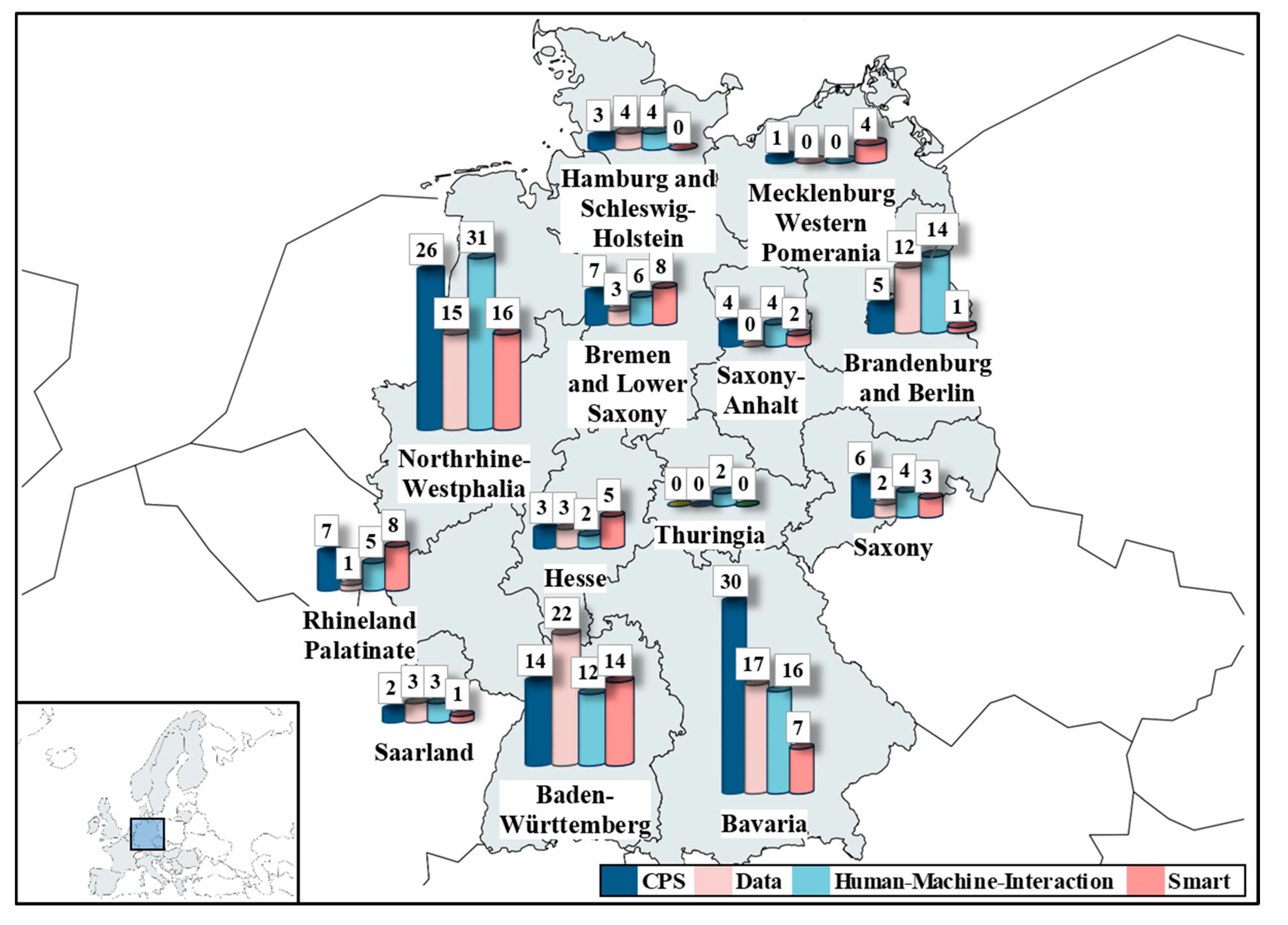 Applsci 09 04659 g005