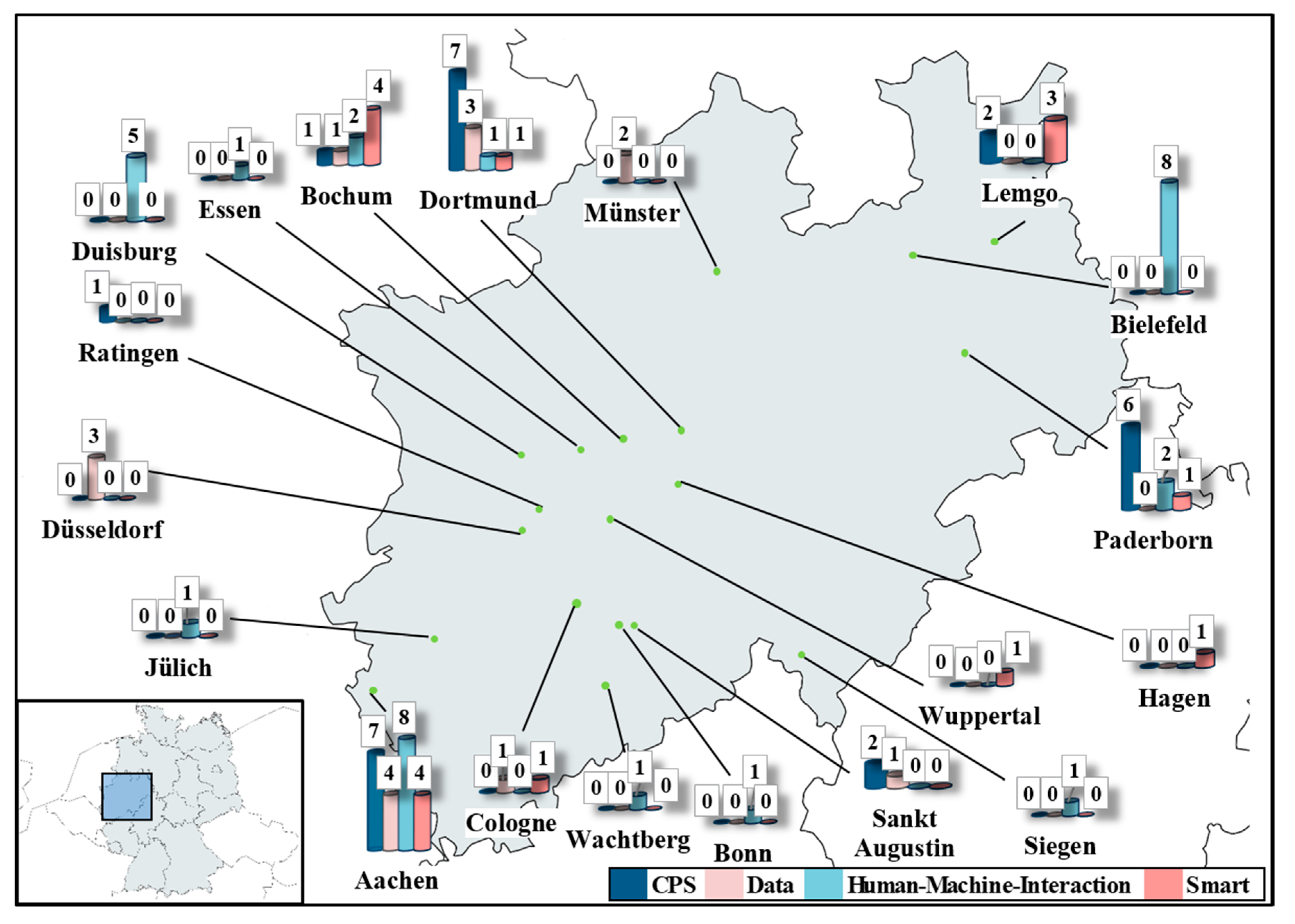 Applsci 09 04659 g006