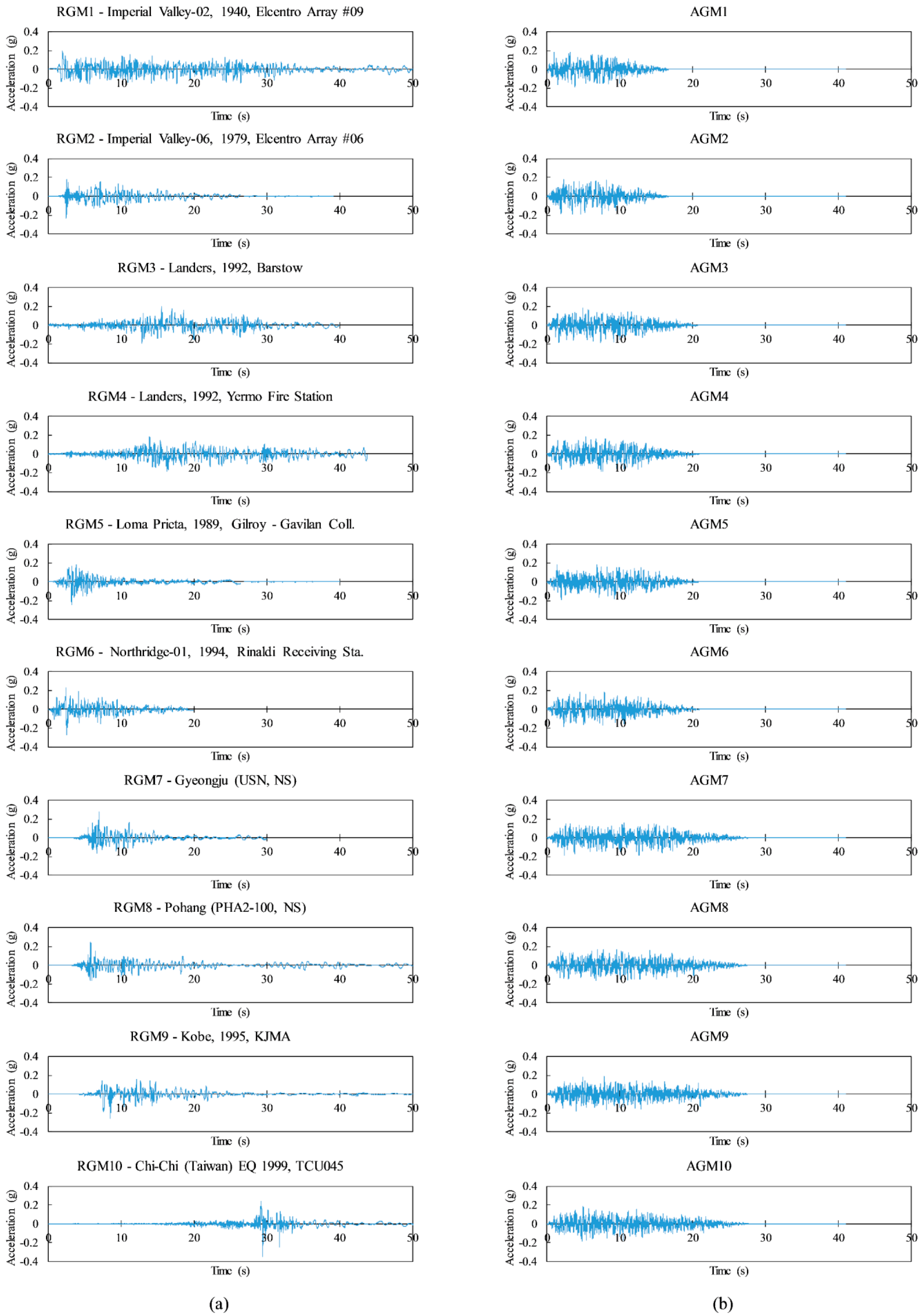 Applsci 09 04660 g004