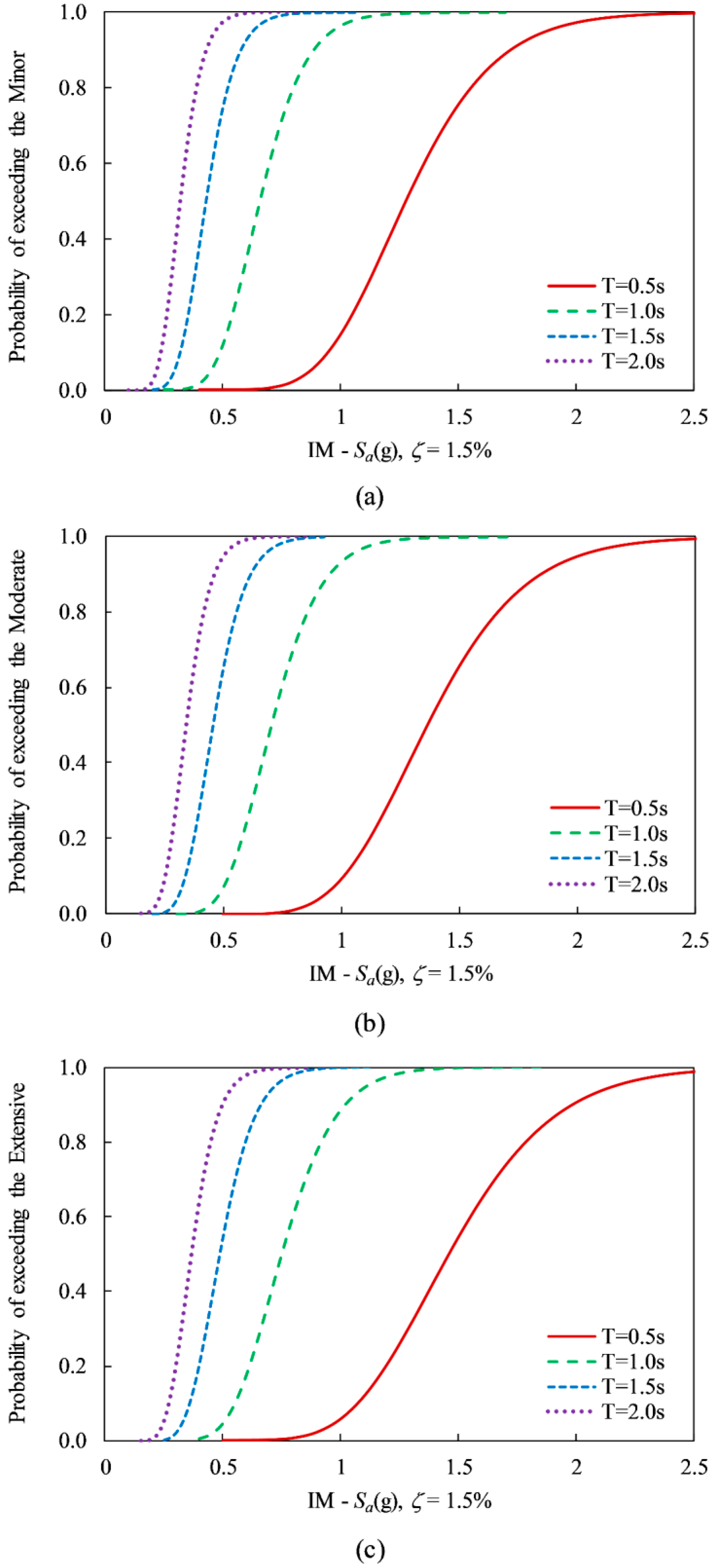 Applsci 09 04660 g011