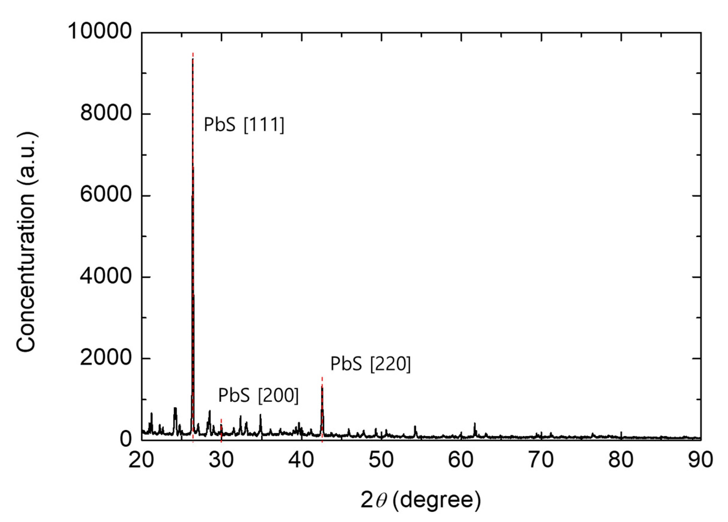 Applsci 09 04661 g007