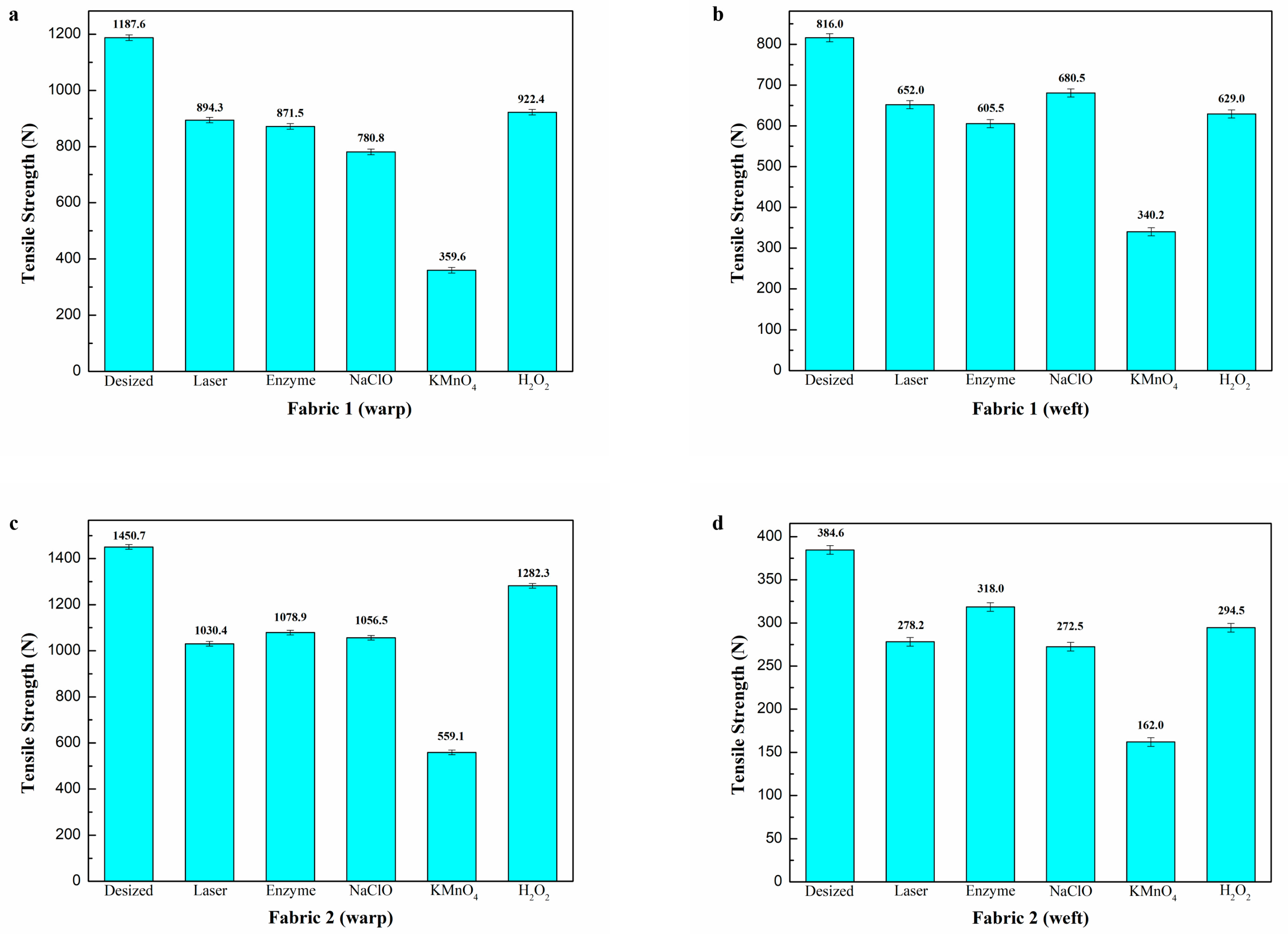 Applsci 09 04662 g002