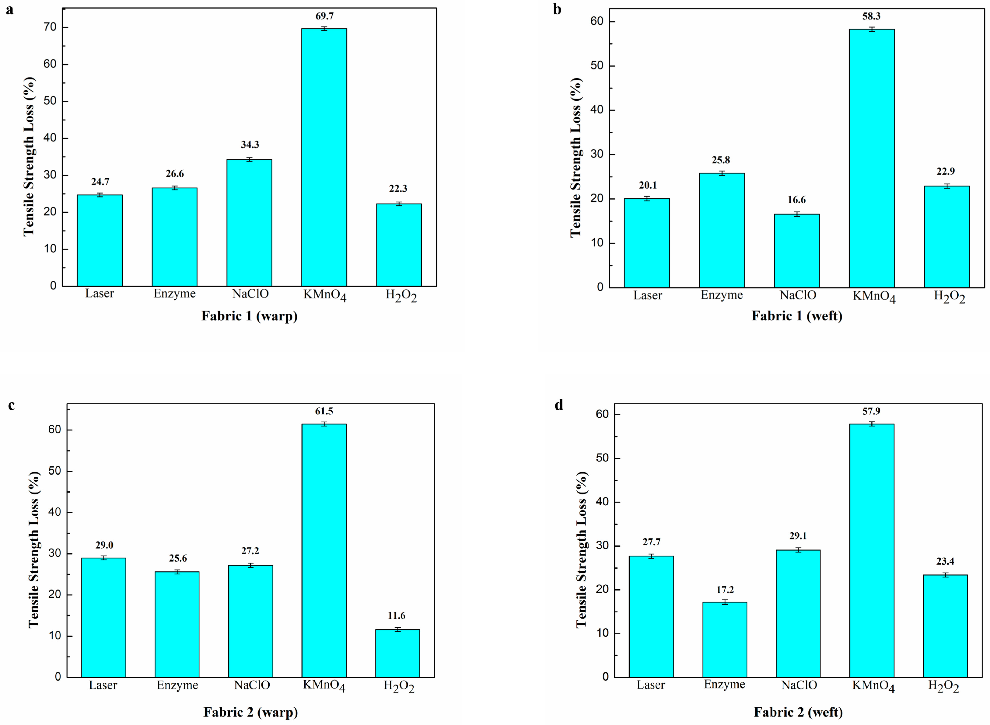 Applsci 09 04662 g003
