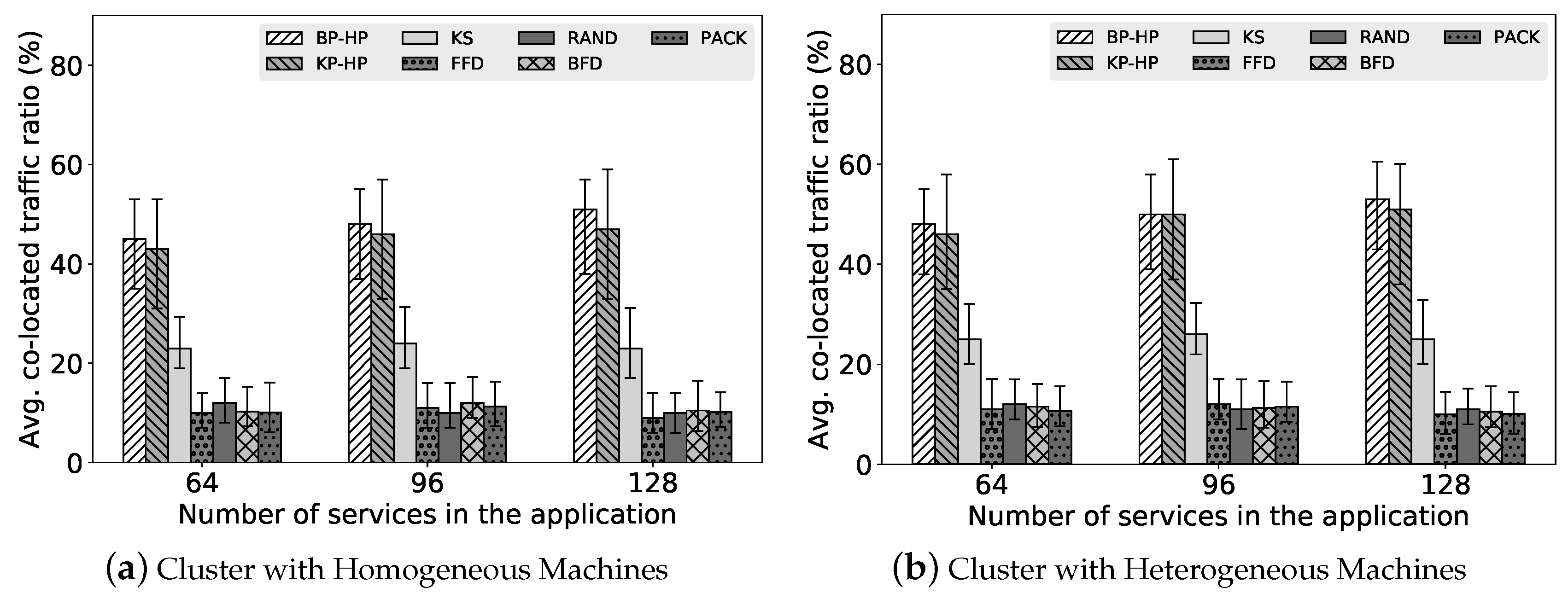 Applsci 09 04663 g005