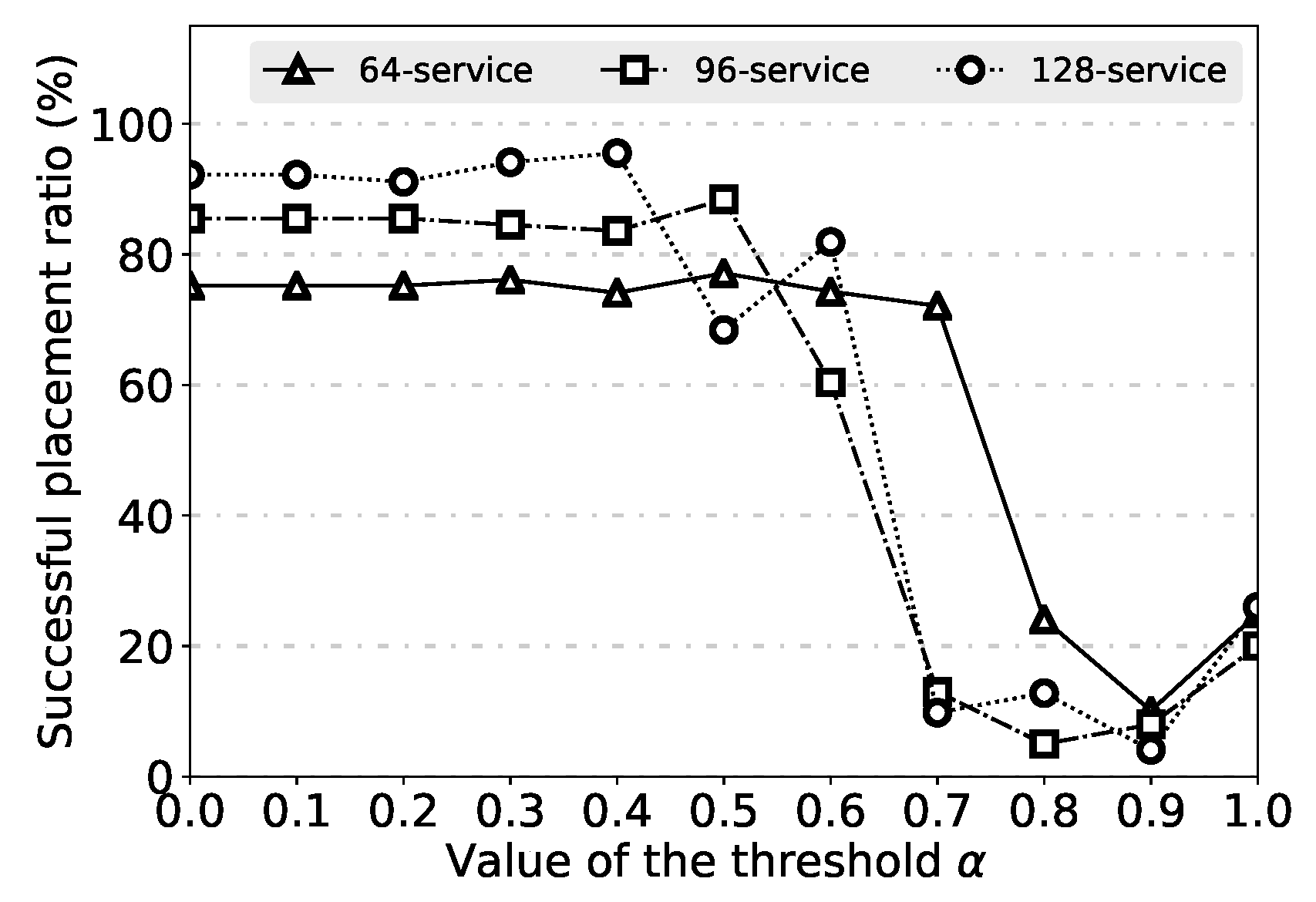 Applsci 09 04663 g006