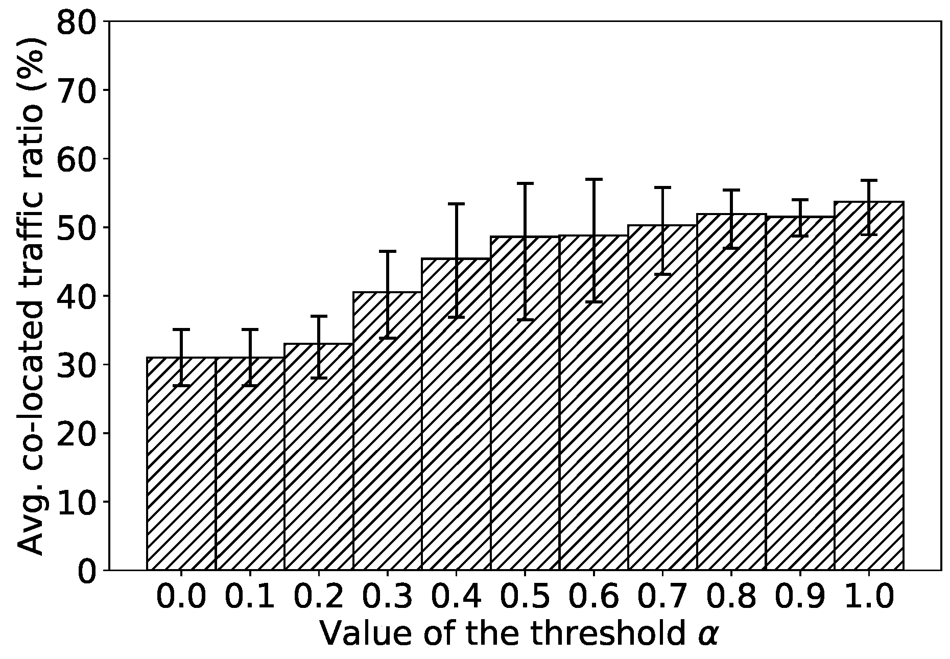 Applsci 09 04663 g007