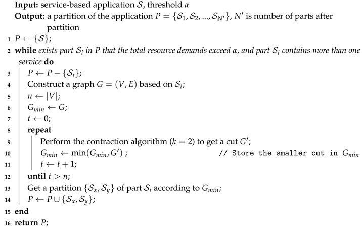 Applsci 09 04663 i002 Applsci 09 04663 i002
