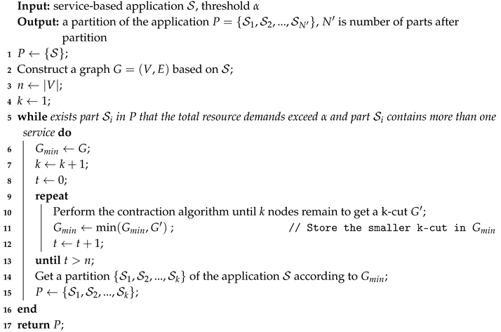 Applsci 09 04663 i003 Applsci 09 04663 i003