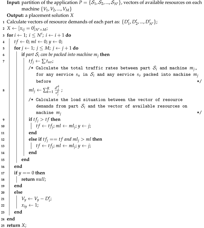 Applsci 09 04663 i004 Applsci 09 04663 i004