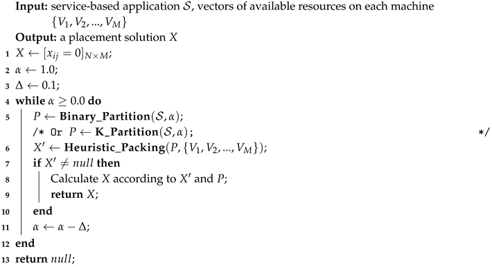Applsci 09 04663 i005 Applsci 09 04663 i005