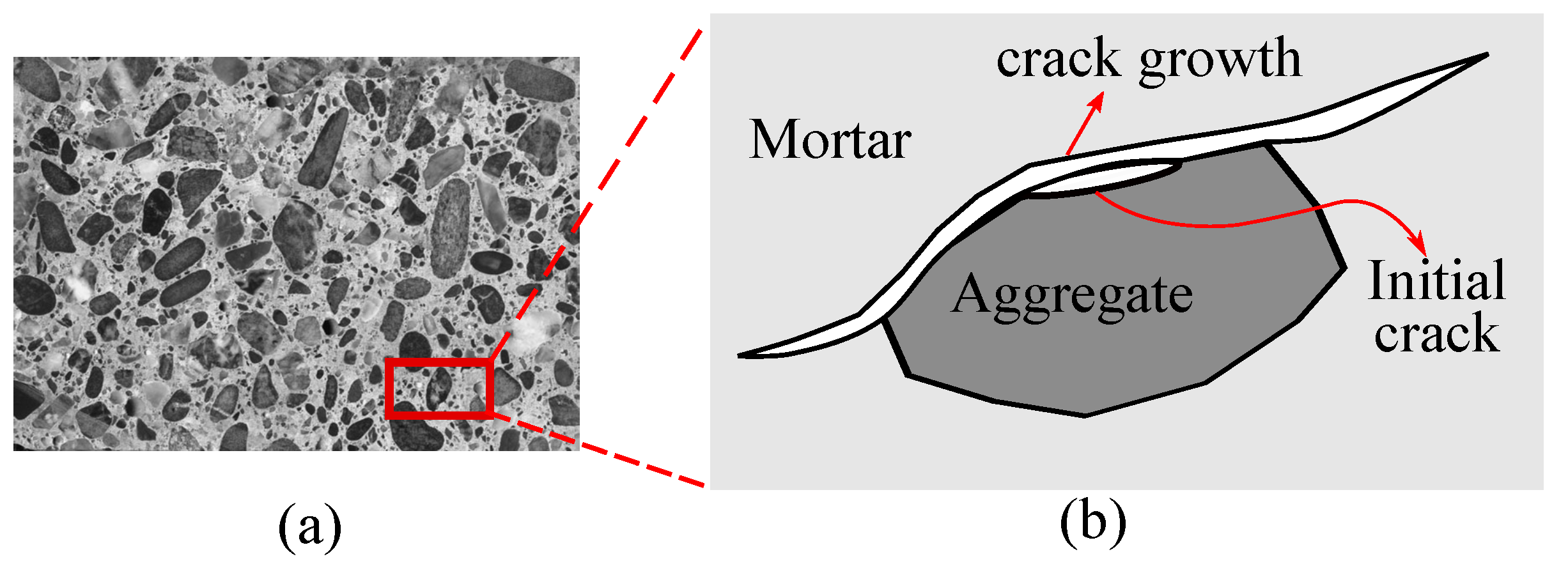 Applsci 09 04664 g001