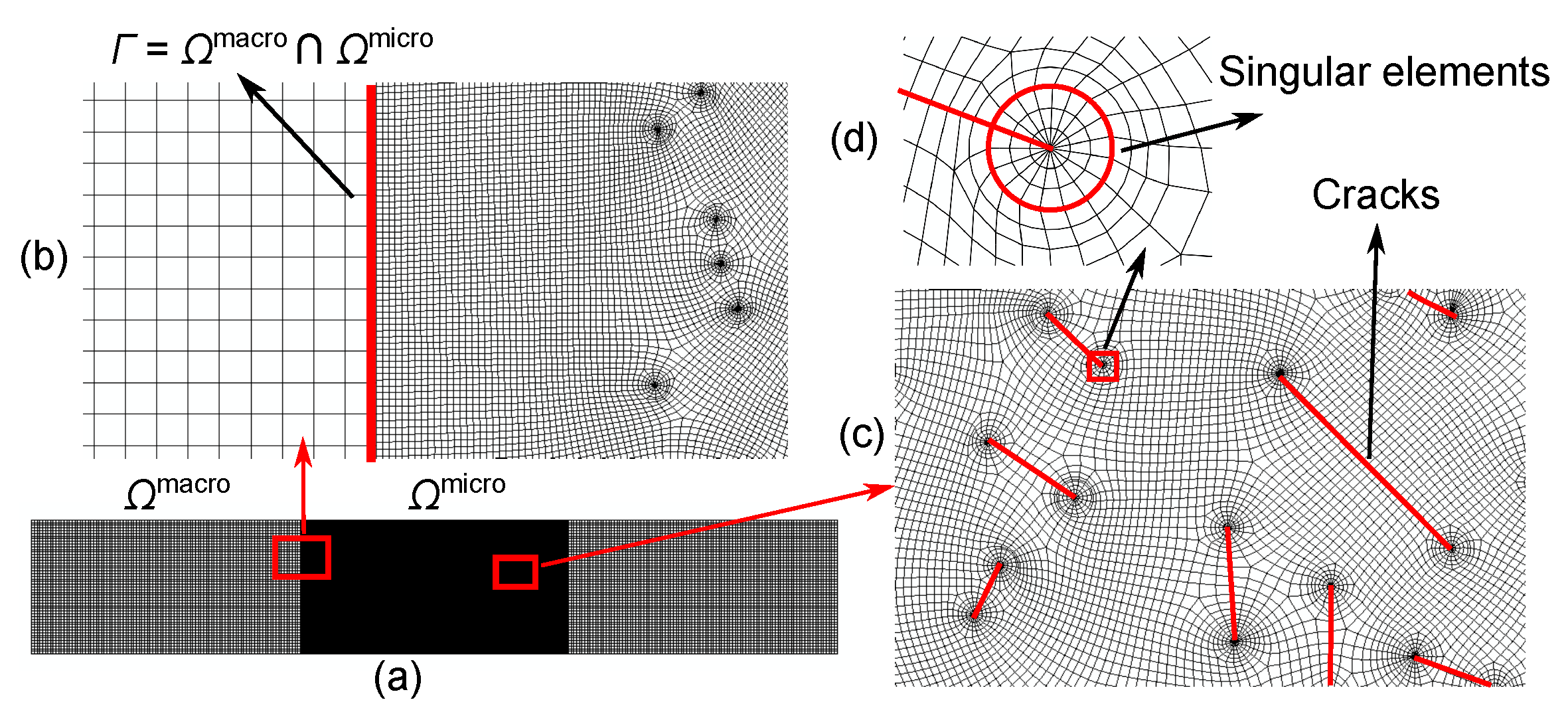 Applsci 09 04664 g007