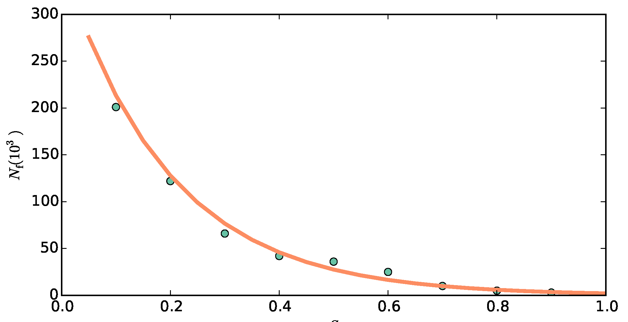 Applsci 09 04664 g011