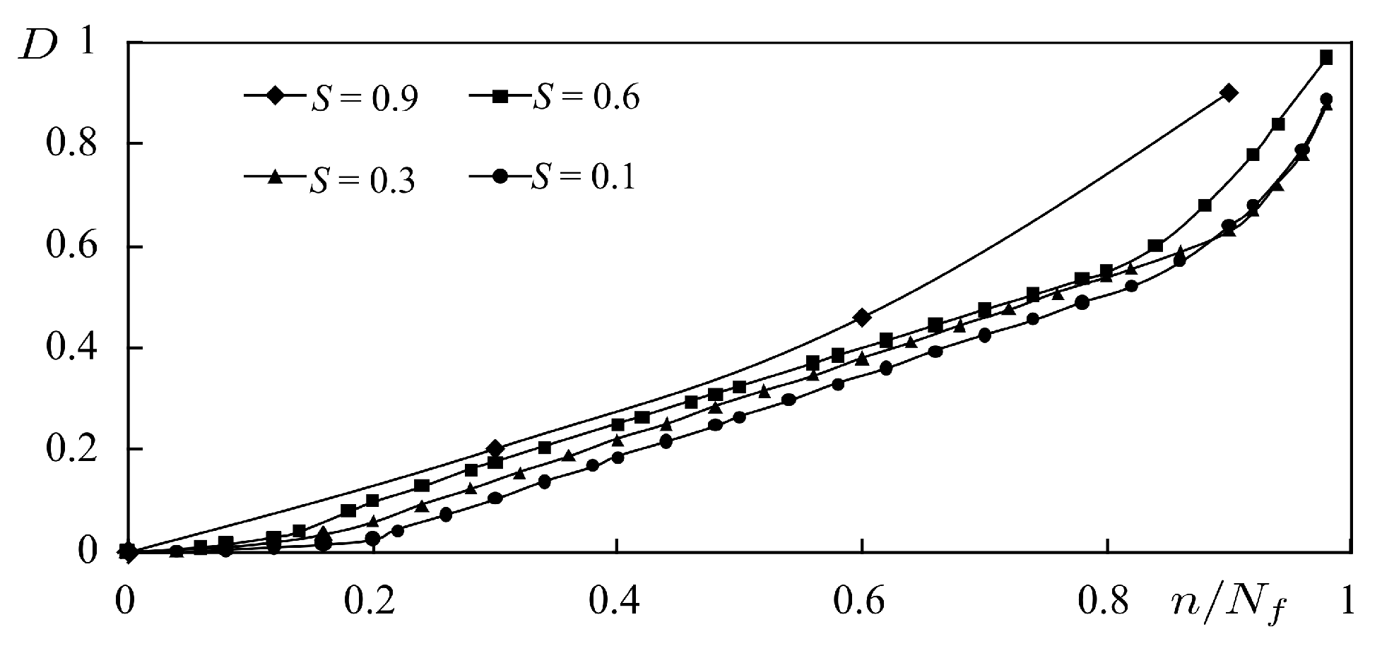 Applsci 09 04664 g012