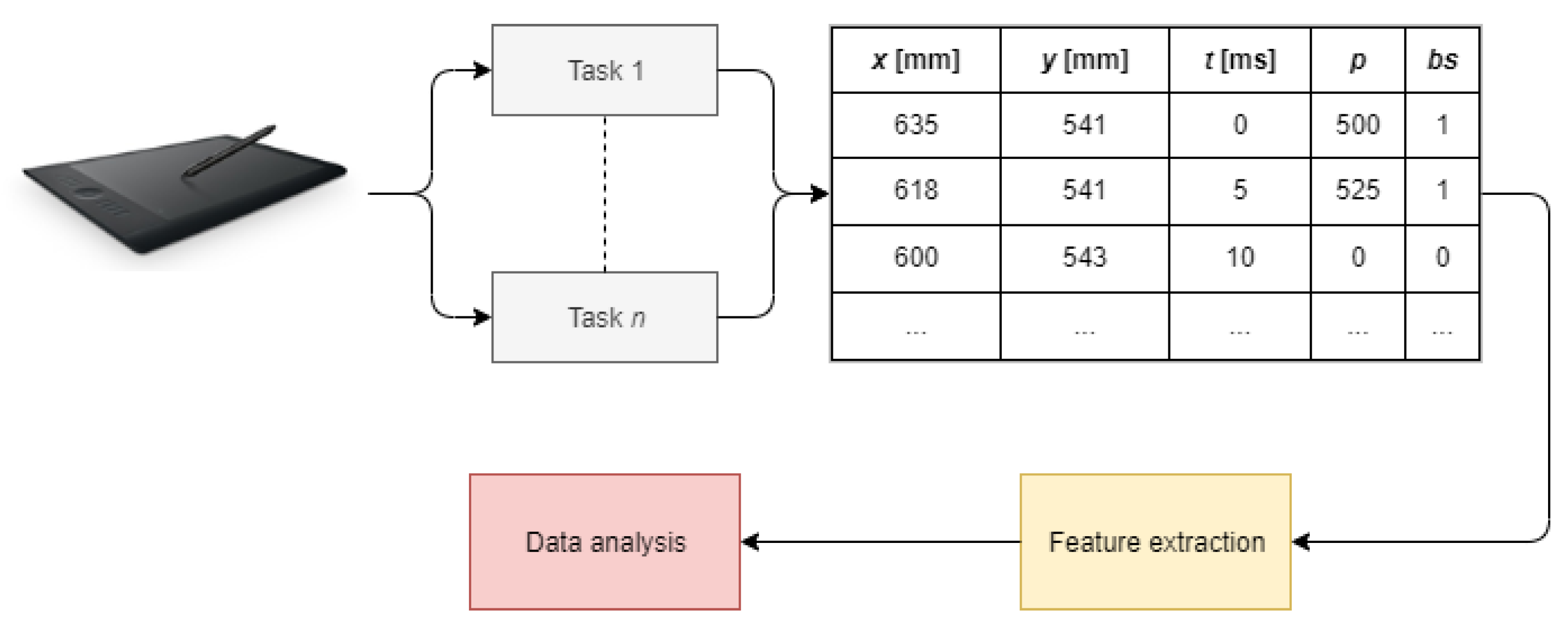 Applsci 09 04666 g001