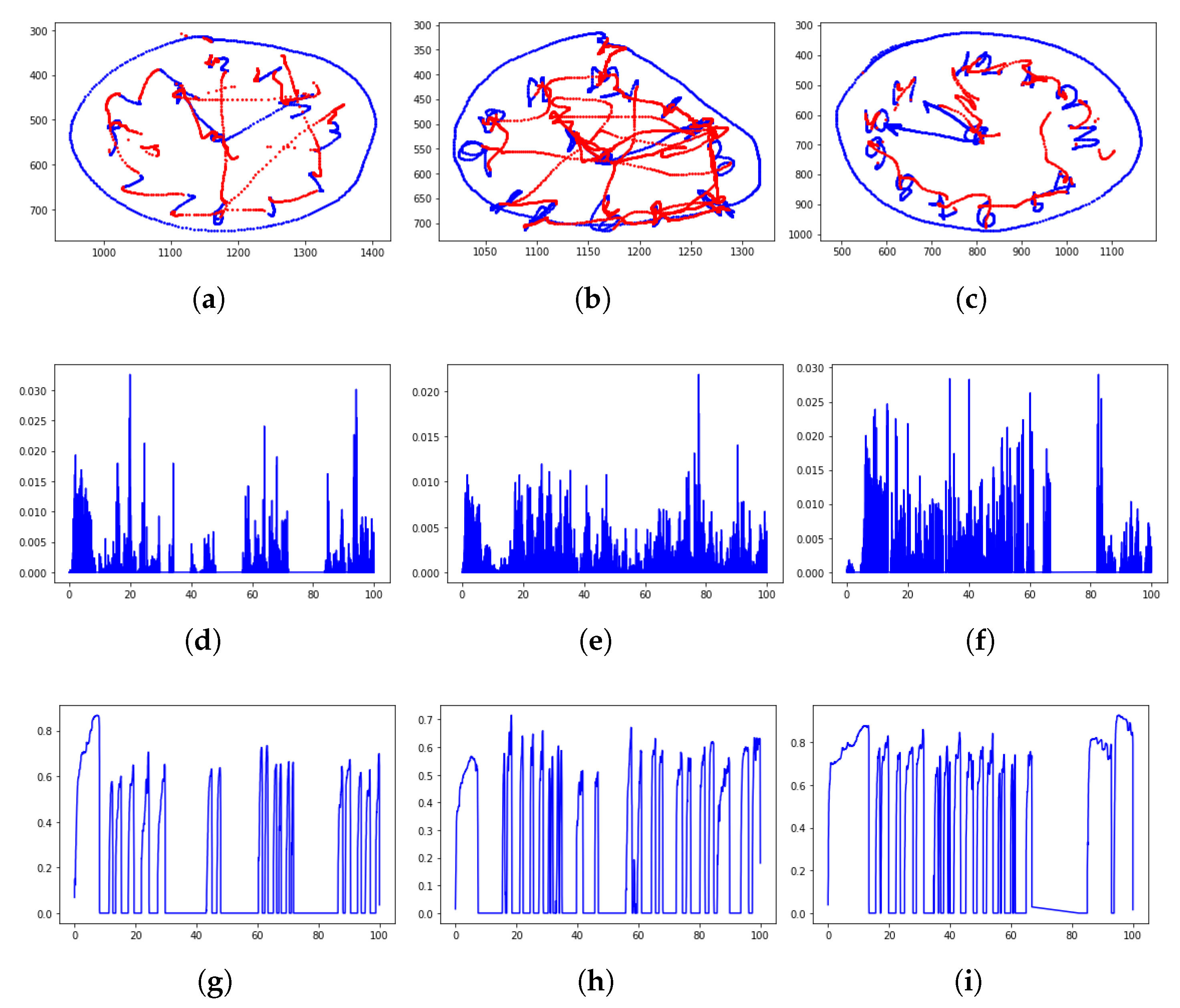 Applsci 09 04666 g002