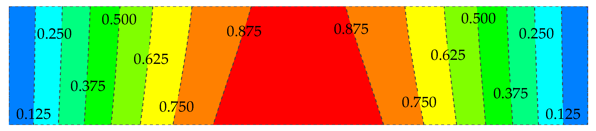 Applsci 09 04667 g006 Applsci 09 04667 g006
