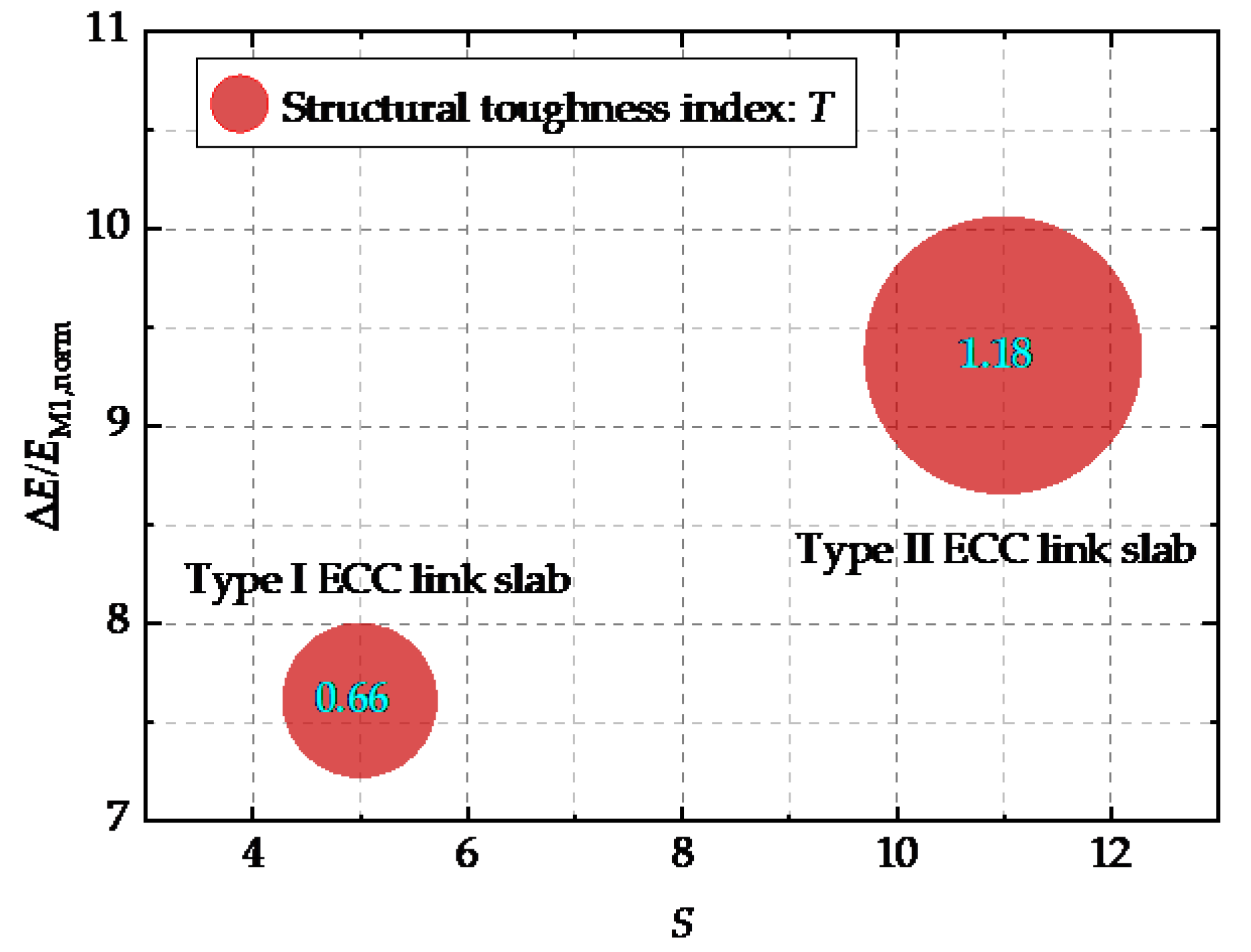 Applsci 09 04667 g010 Applsci 09 04667 g010