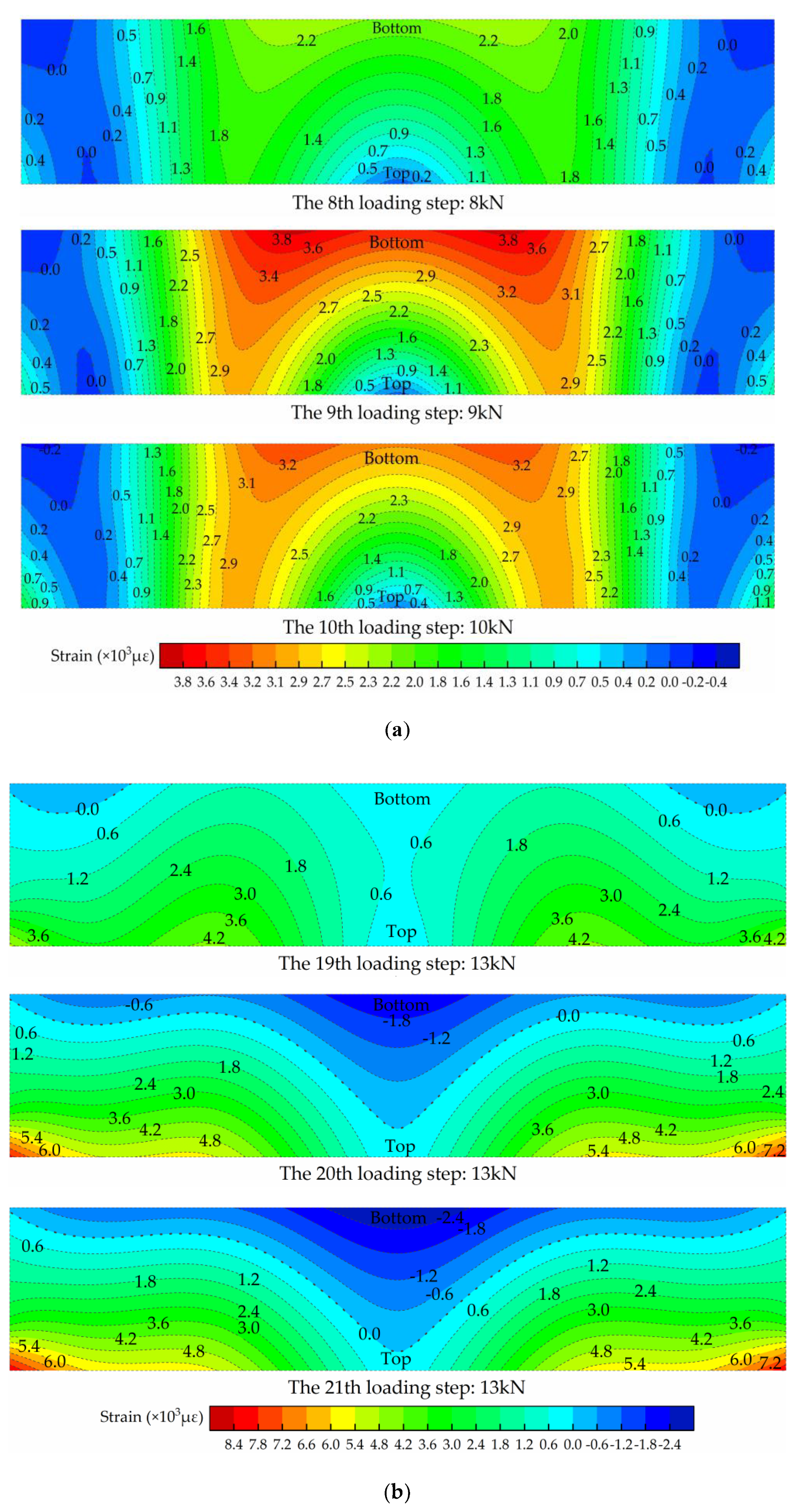 Applsci 09 04667 g013 Applsci 09 04667 g013
