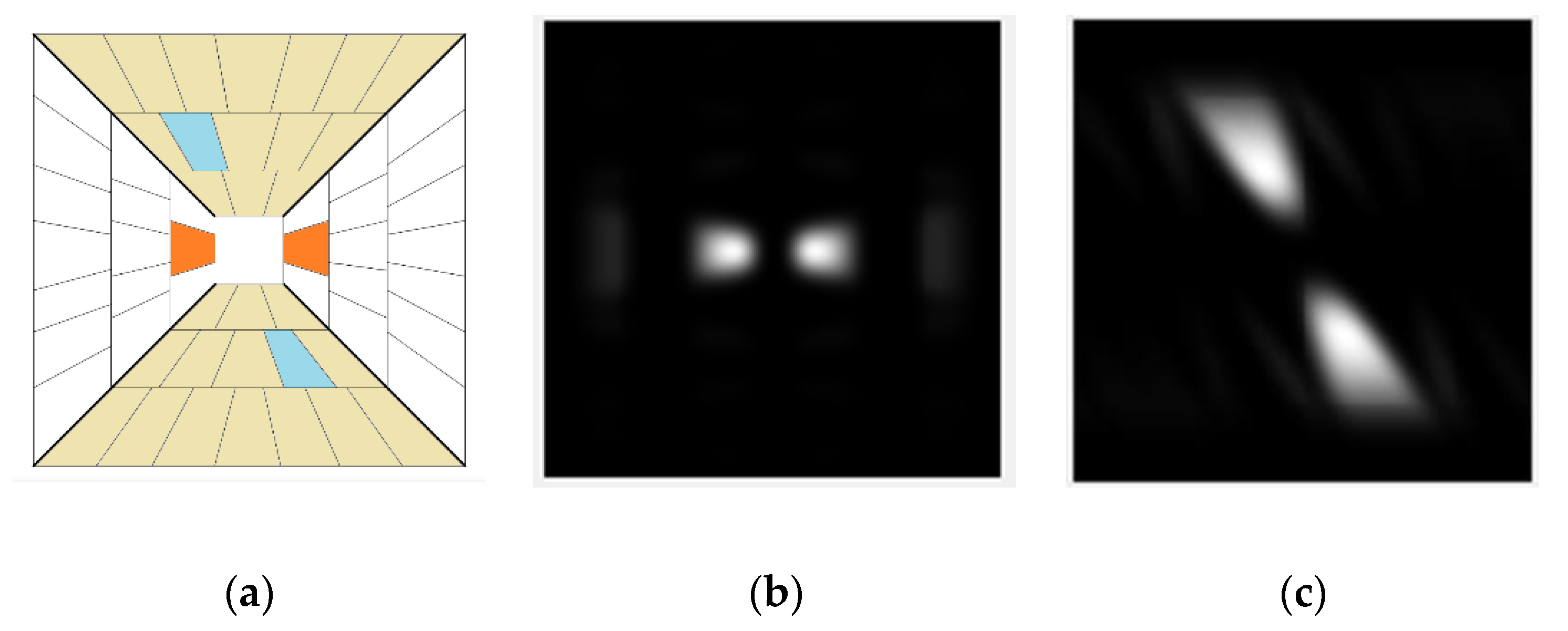 Applsci 09 04668 g002