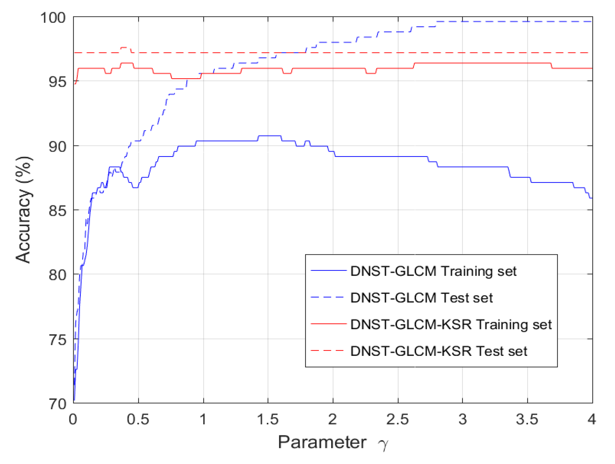Applsci 09 04668 g005
