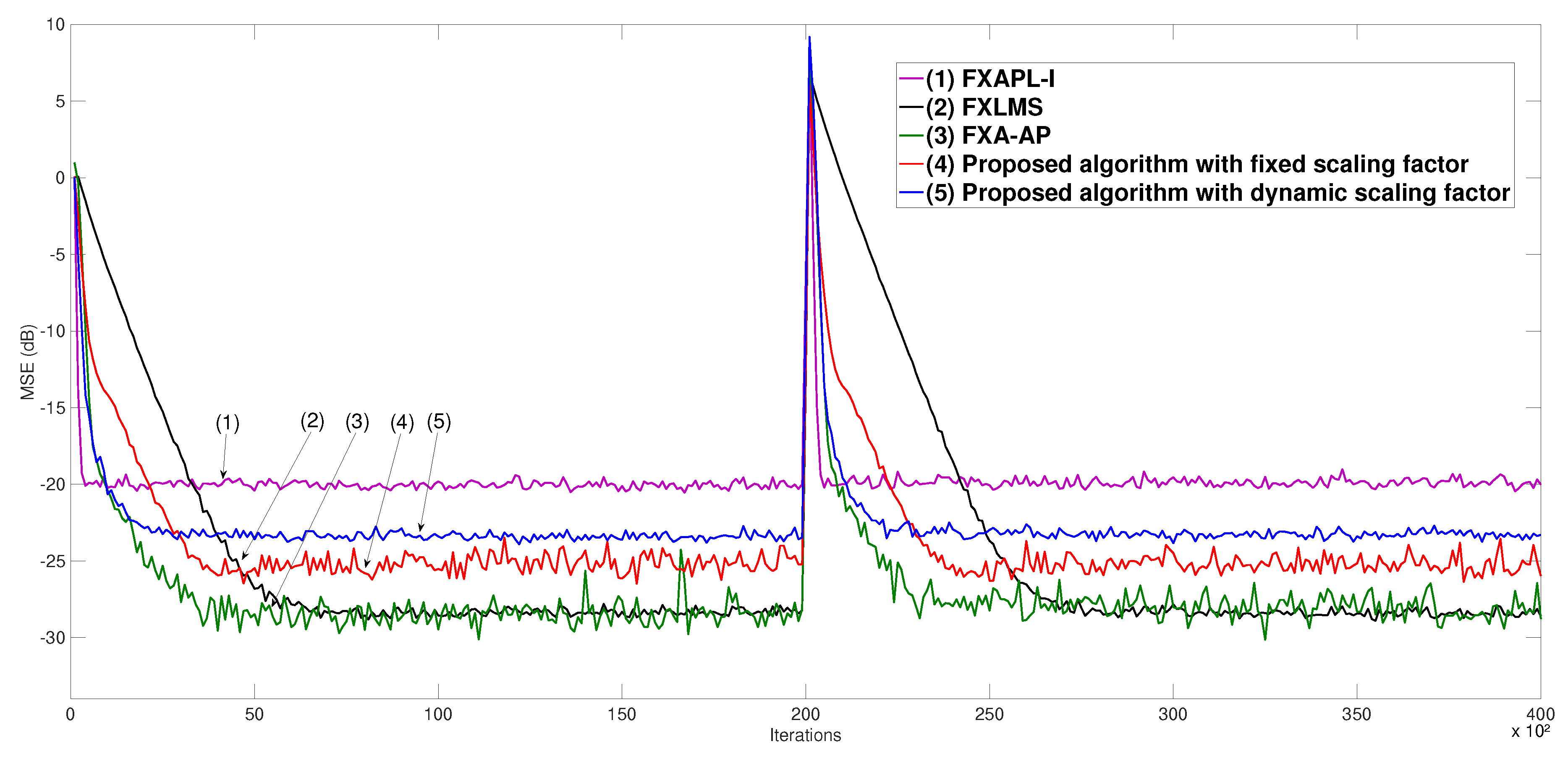 Applsci 09 04669 g003