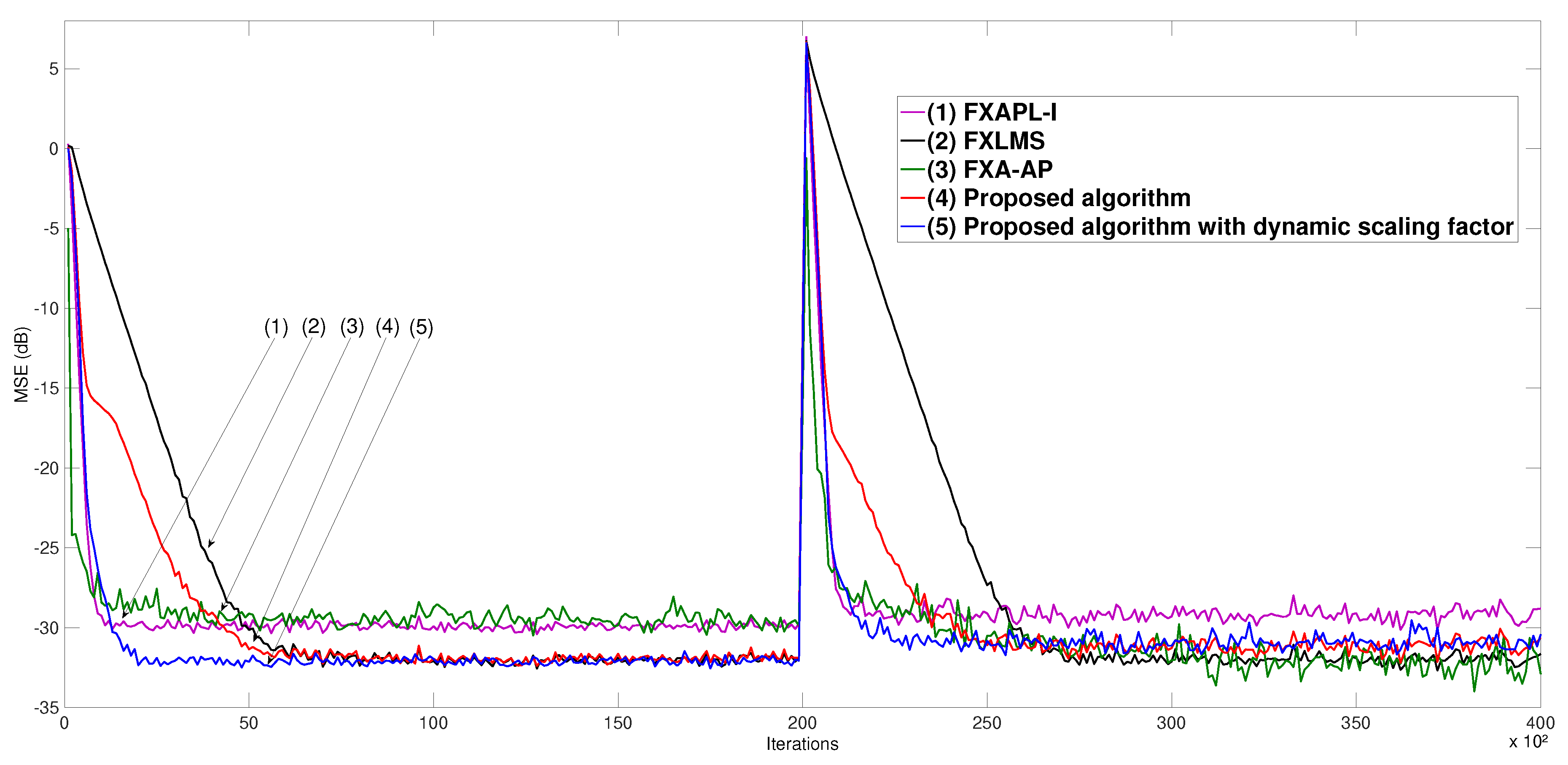 Applsci 09 04669 g005
