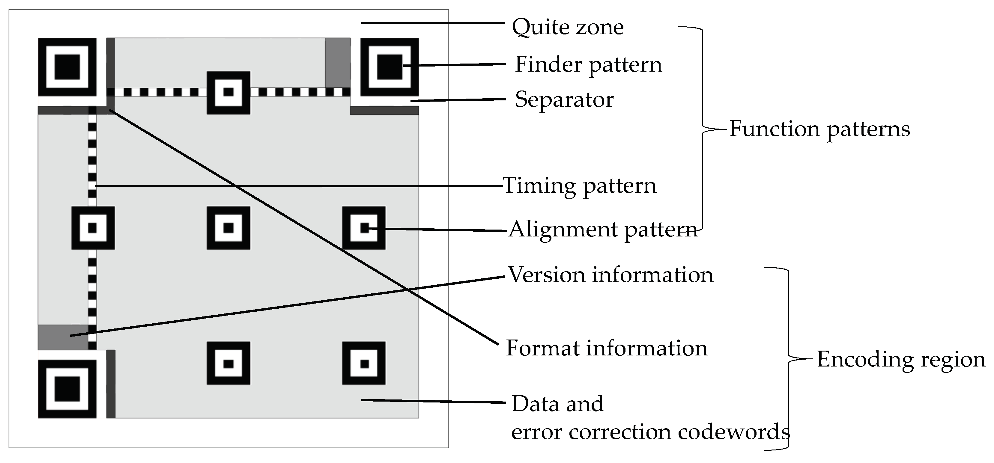 Applsci 09 04670 g001