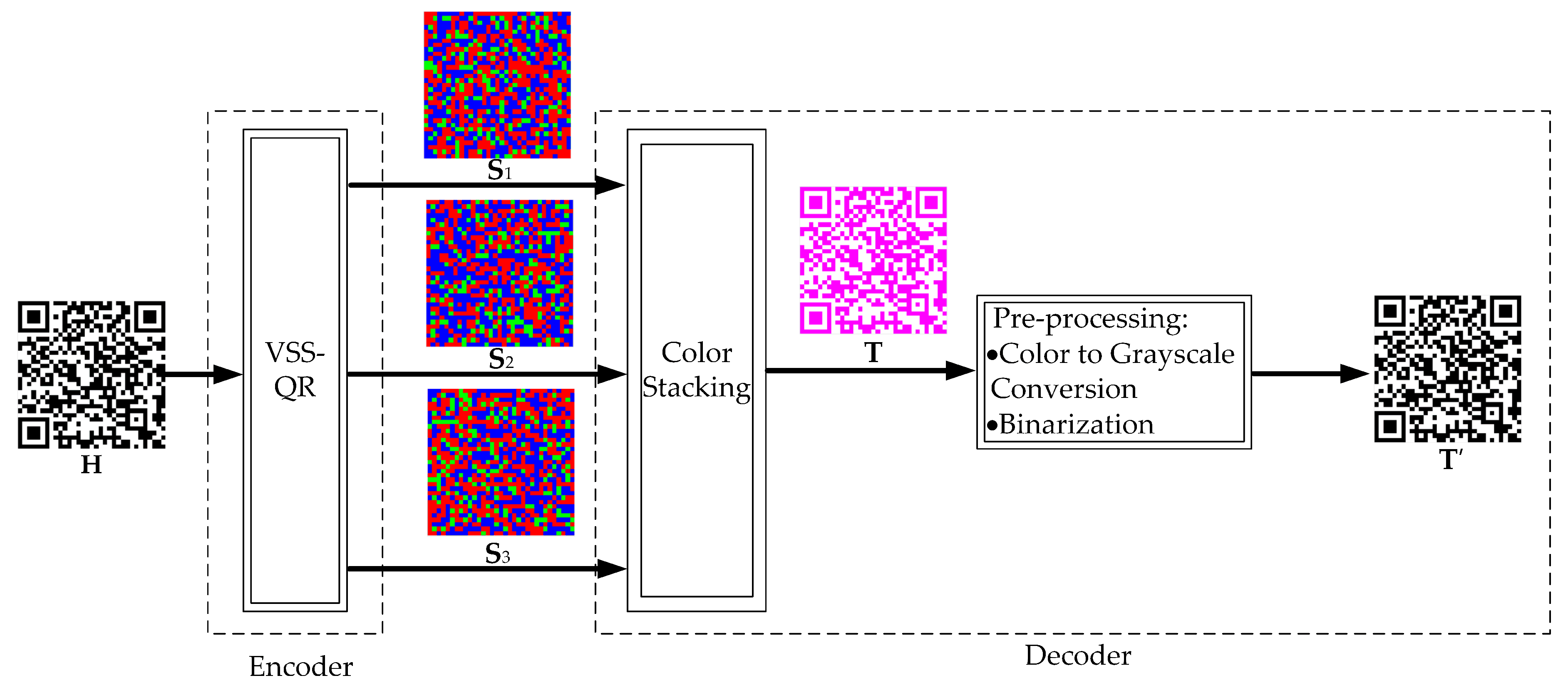Applsci 09 04670 g003