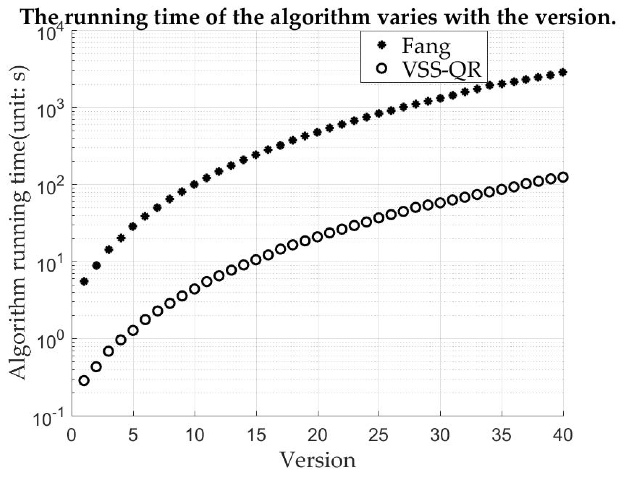 Applsci 09 04670 g005